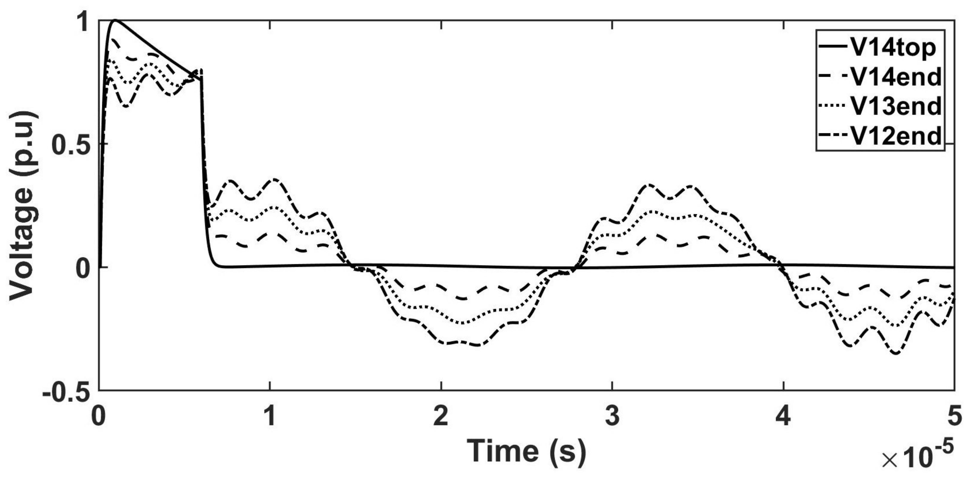 Energies 12 01466 g021 Energies 12 01466 g021