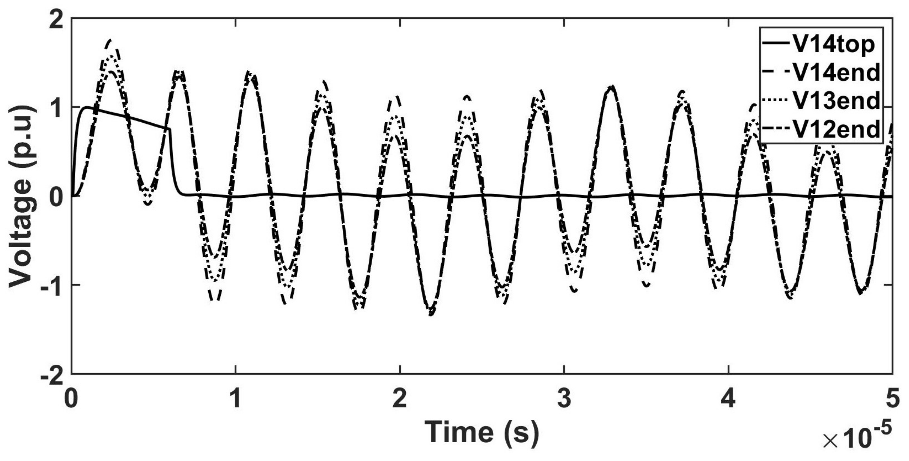 Energies 12 01466 g022 Energies 12 01466 g022