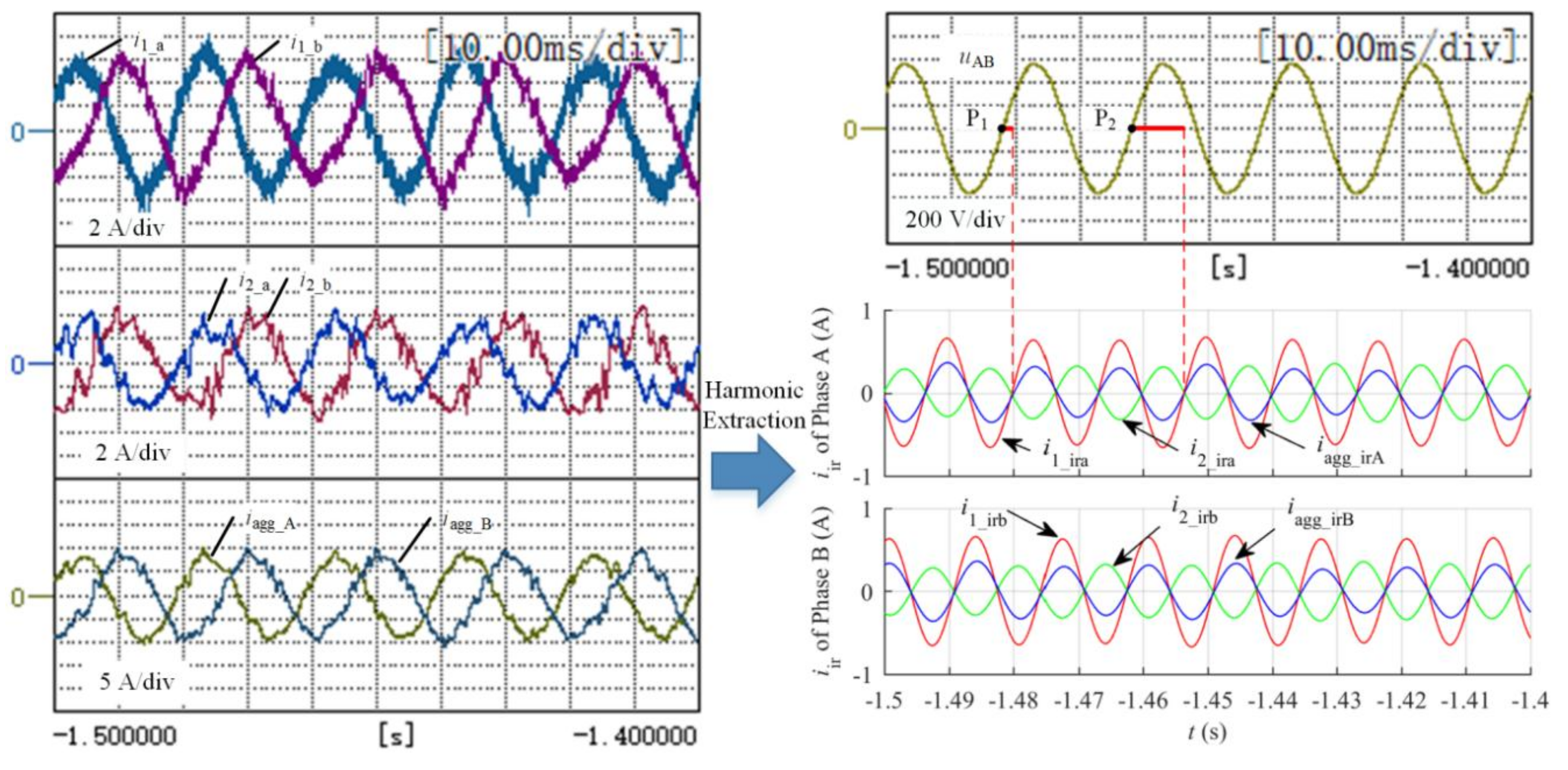 Energies 12 01467 g013 Energies 12 01467 g013
