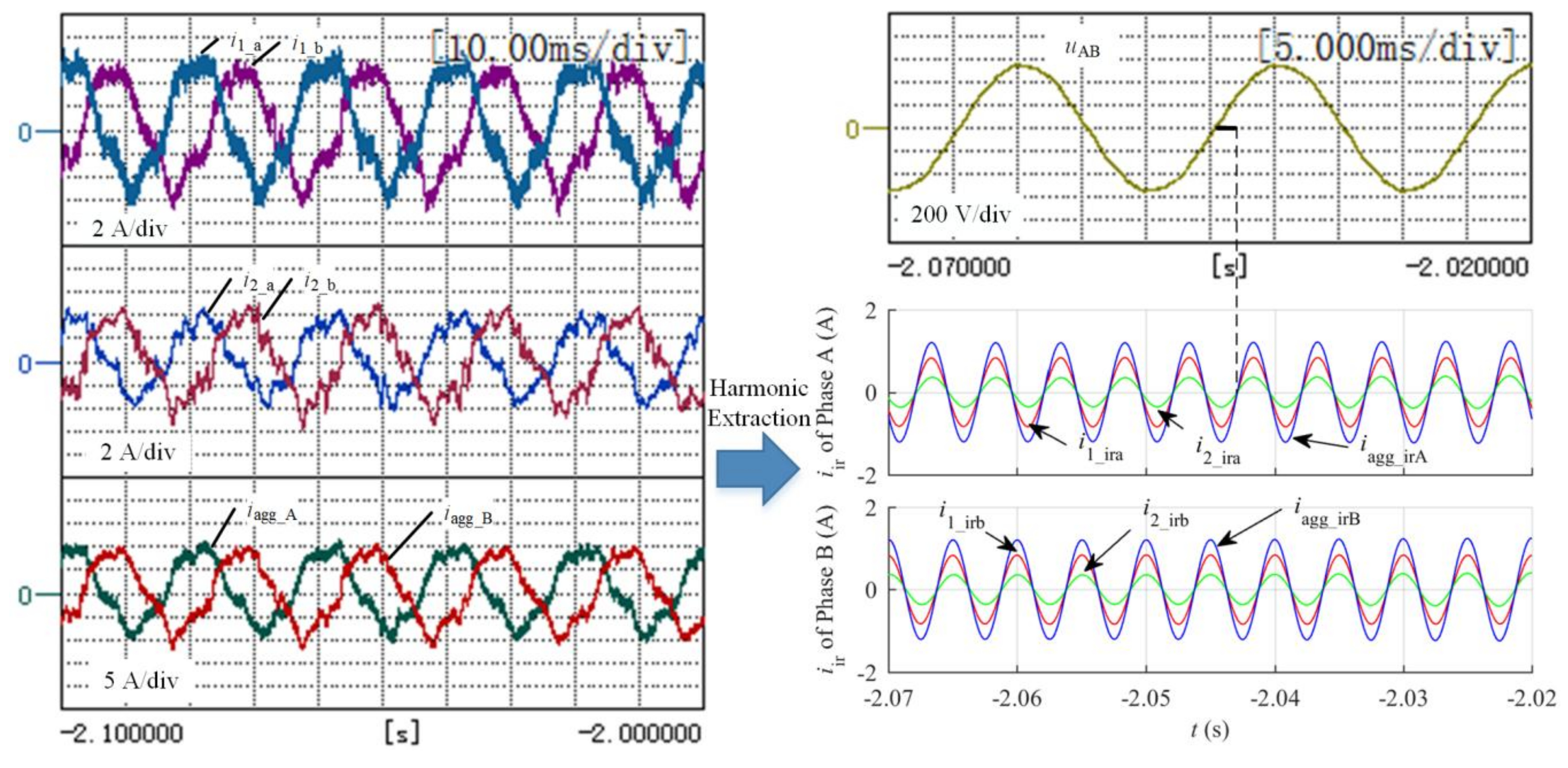 Energies 12 01467 g015 Energies 12 01467 g015