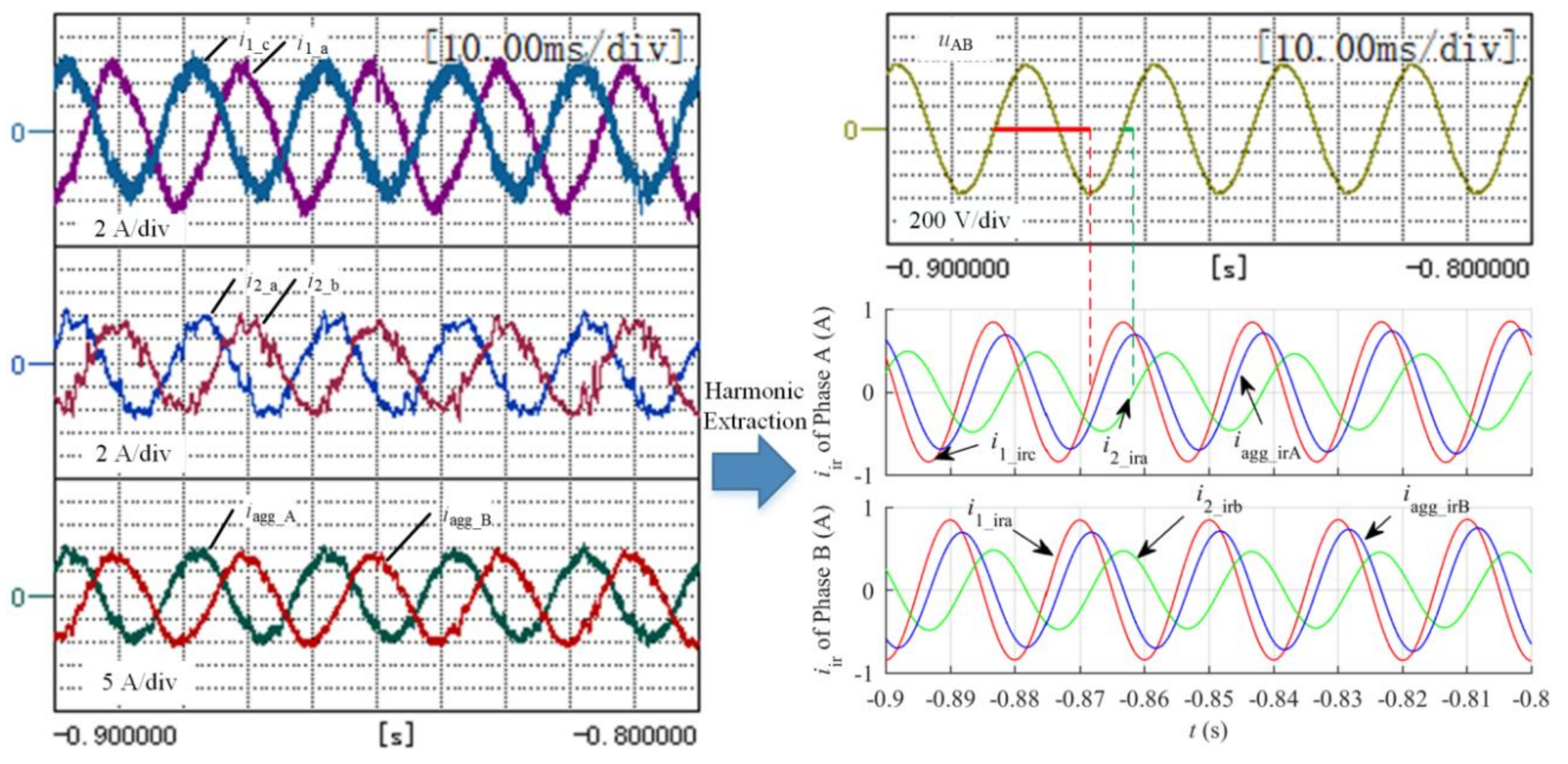 Energies 12 01467 g019 Energies 12 01467 g019