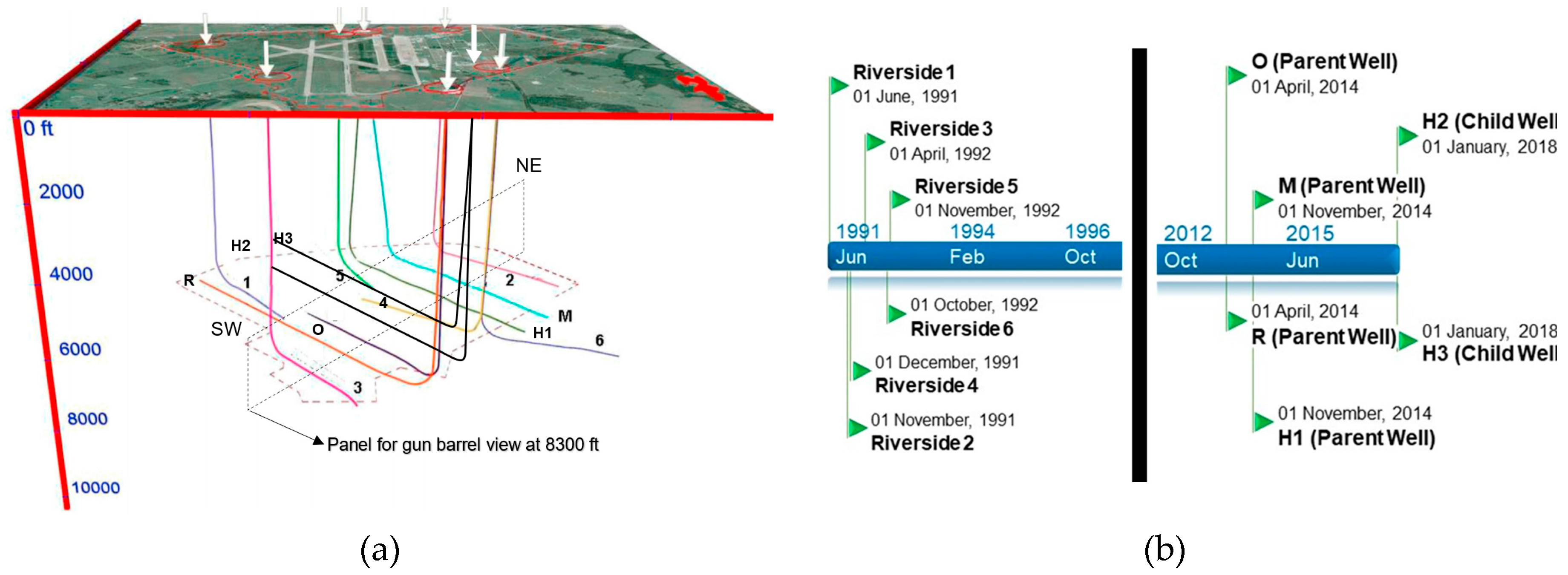 Energies 12 01469 g002