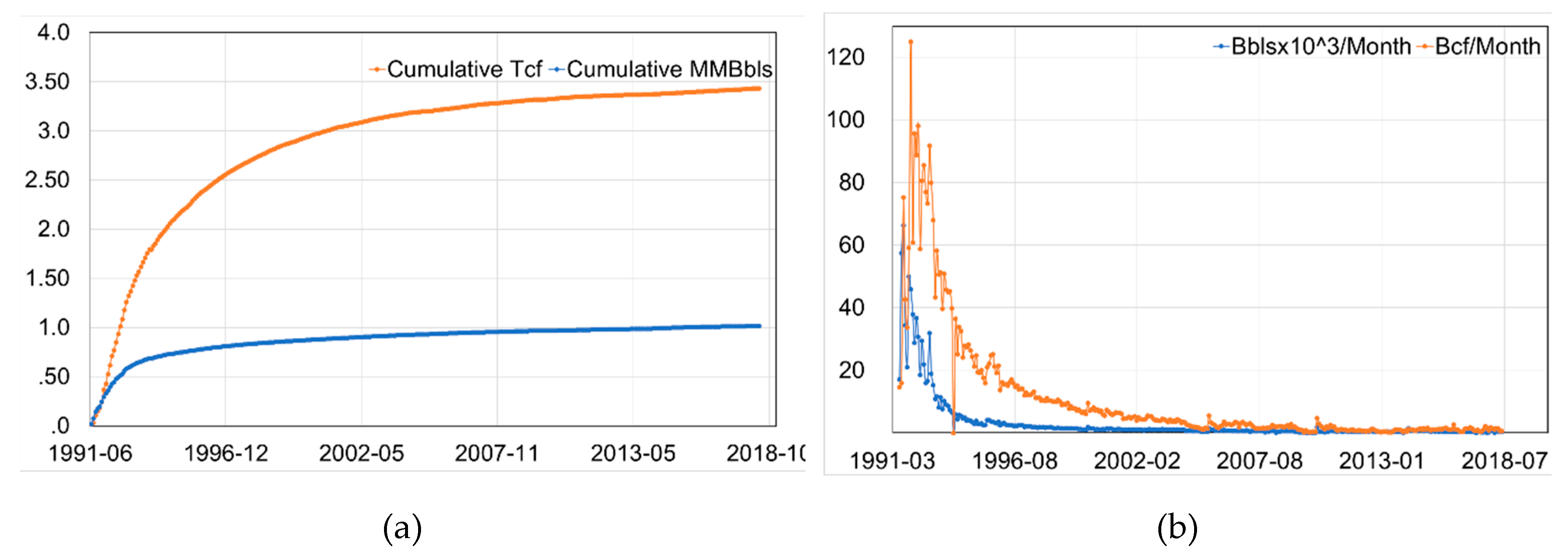 Energies 12 01469 g003