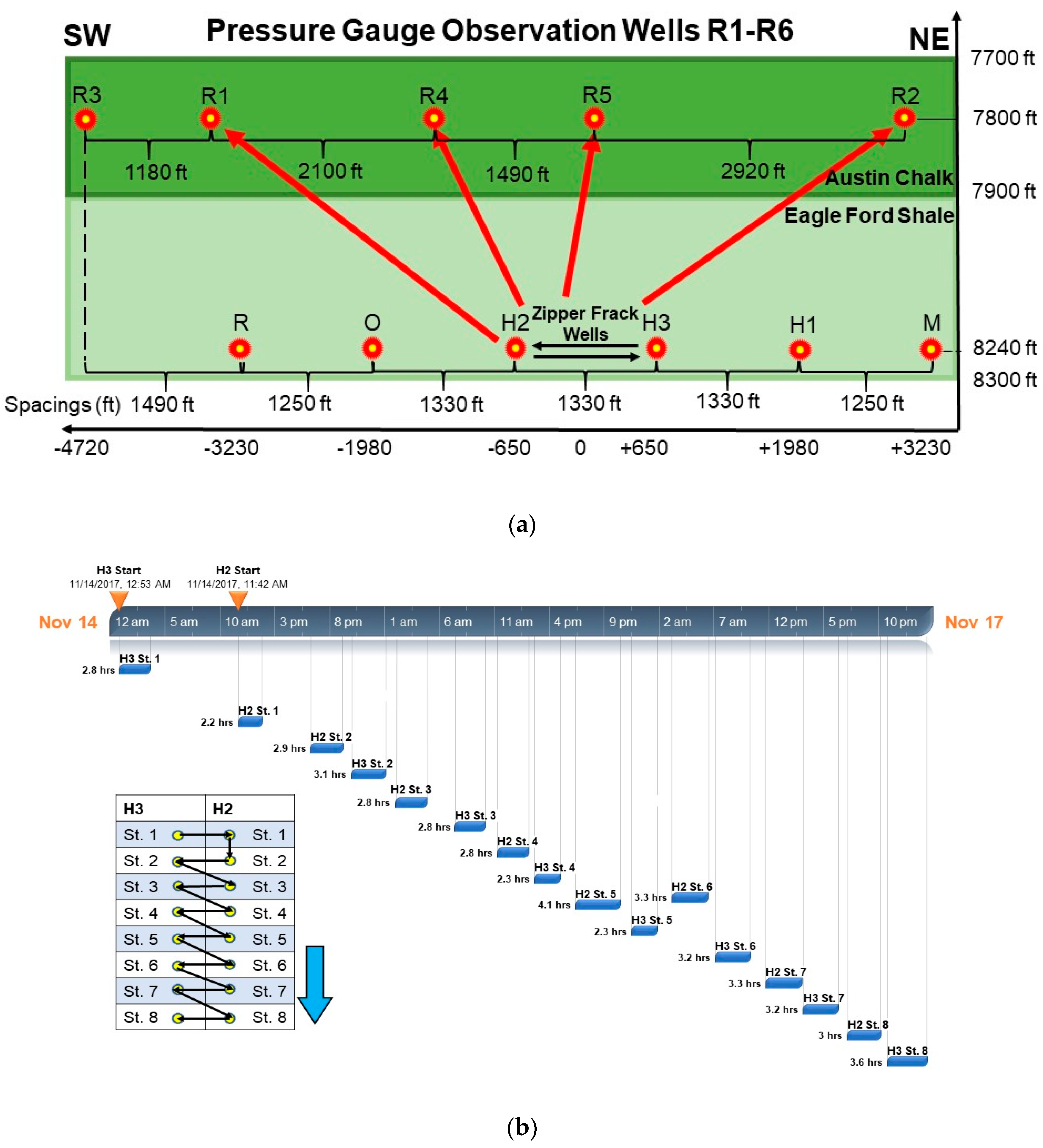 Energies 12 01469 g005