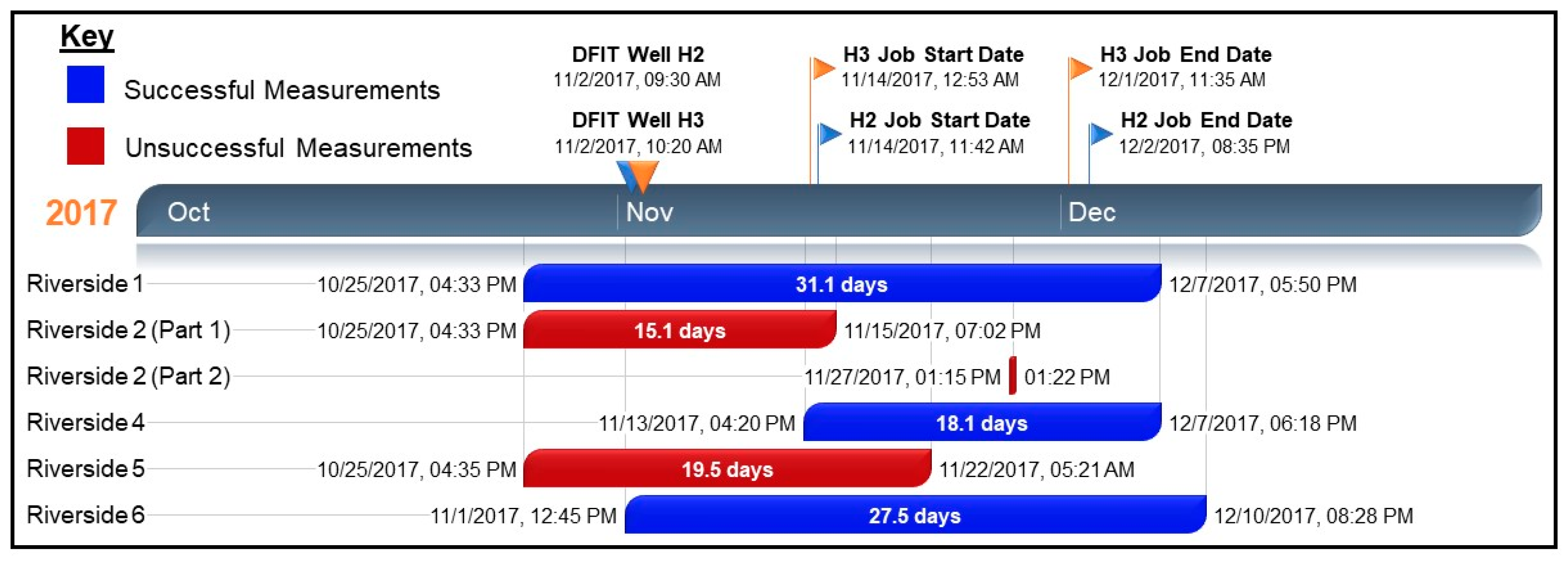 Energies 12 01469 g006