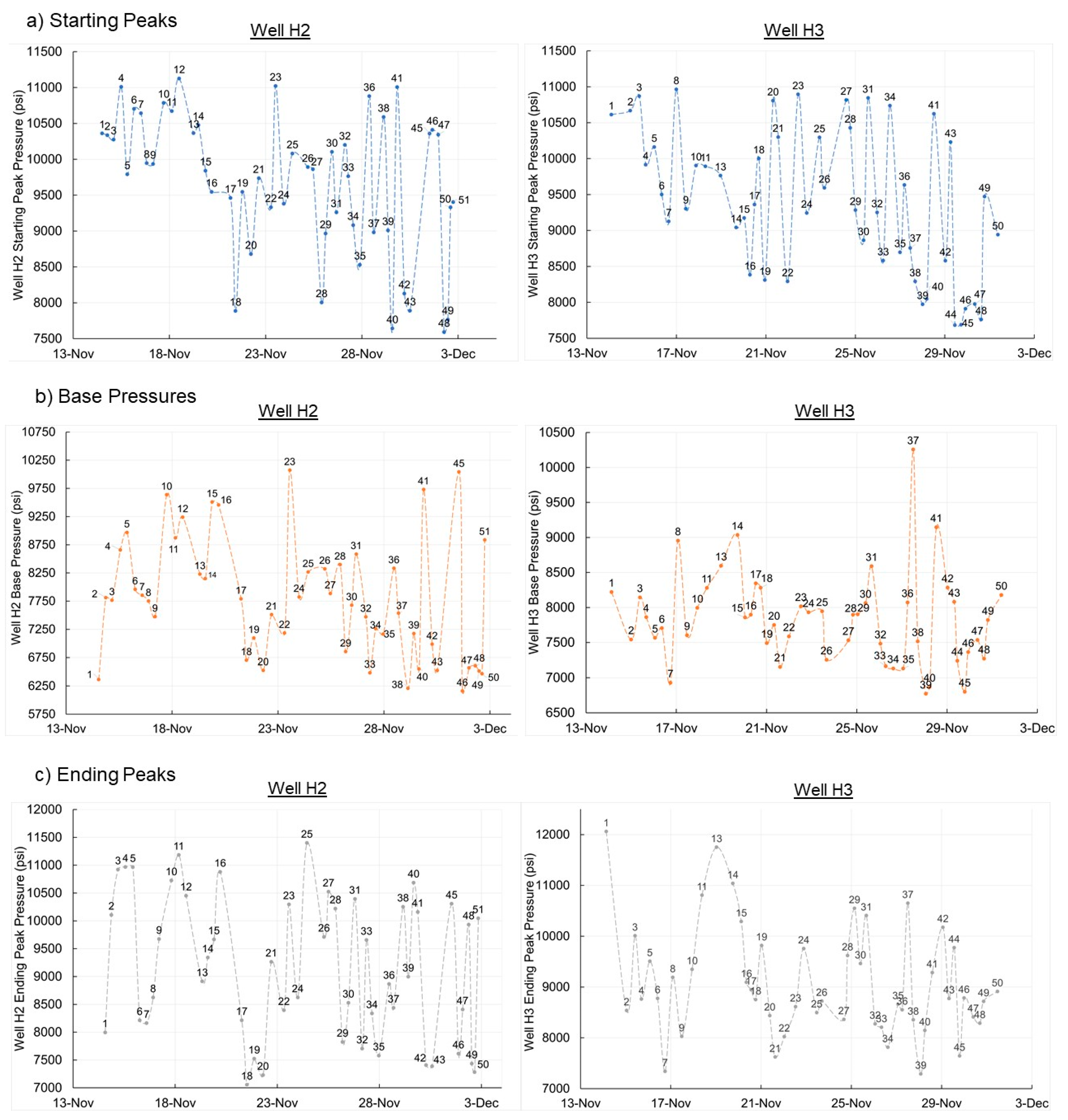 Energies 12 01469 g008a