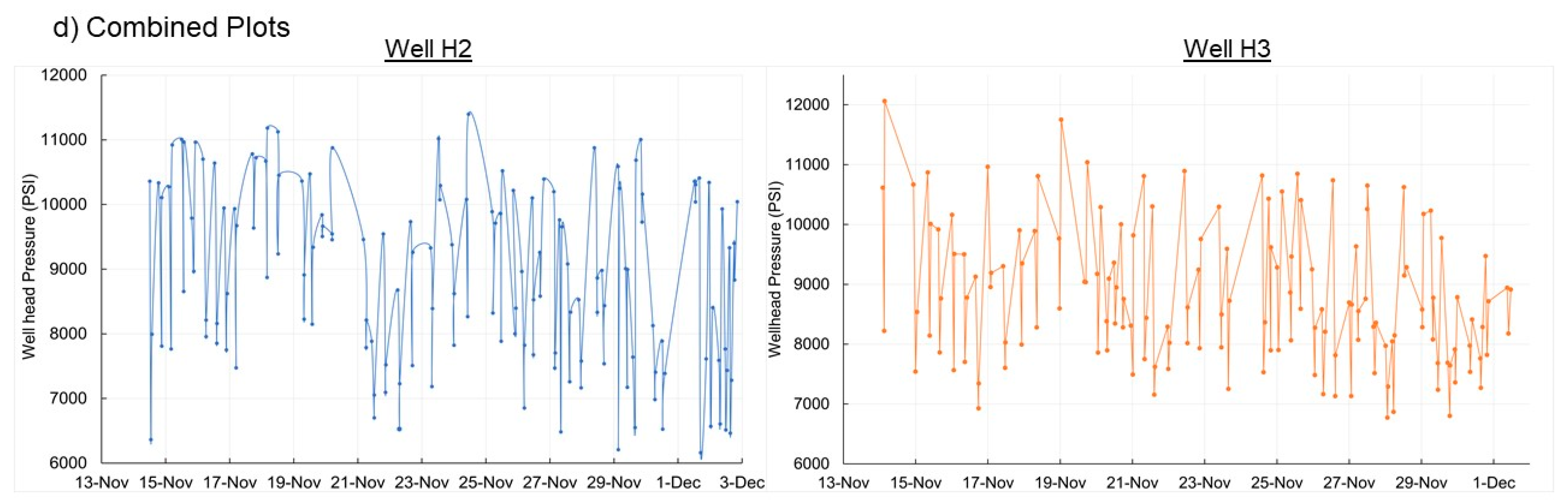 Energies 12 01469 g008b
