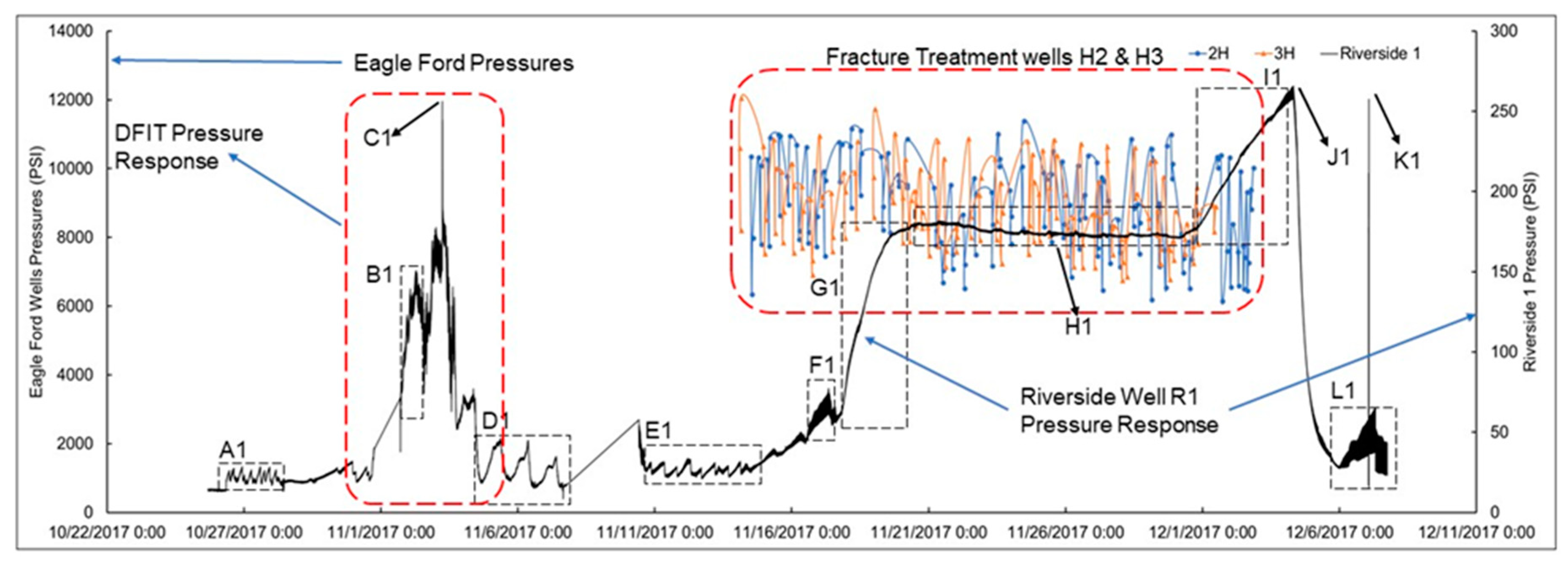 Energies 12 01469 g009