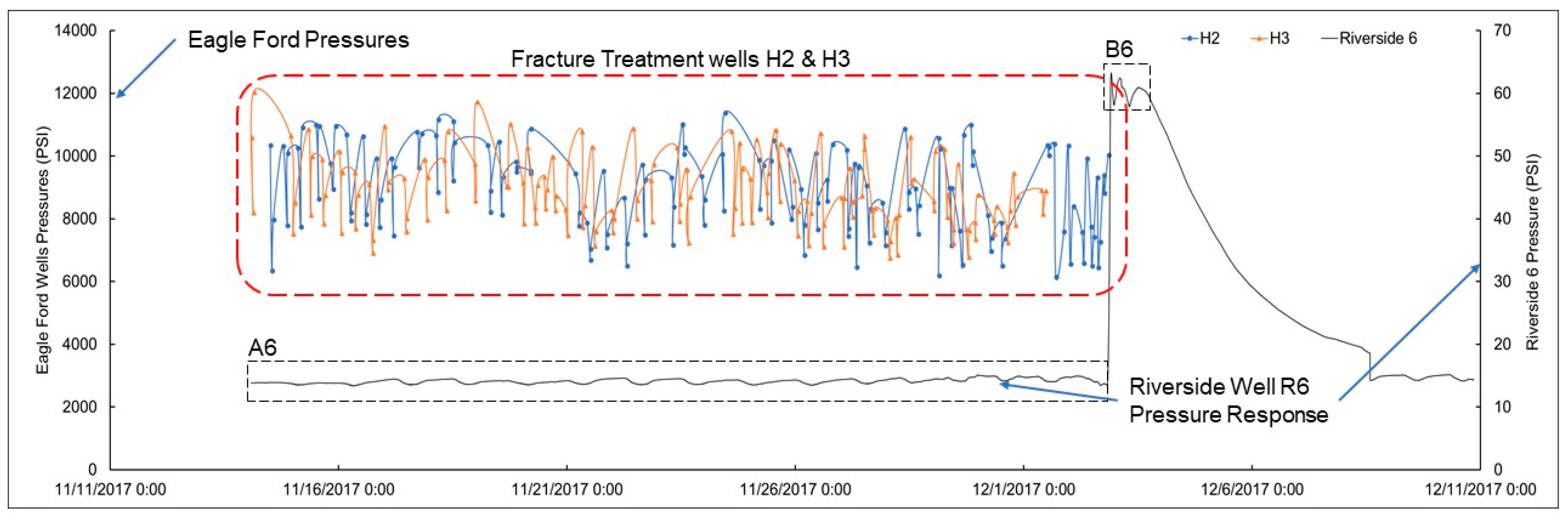 Energies 12 01469 g011