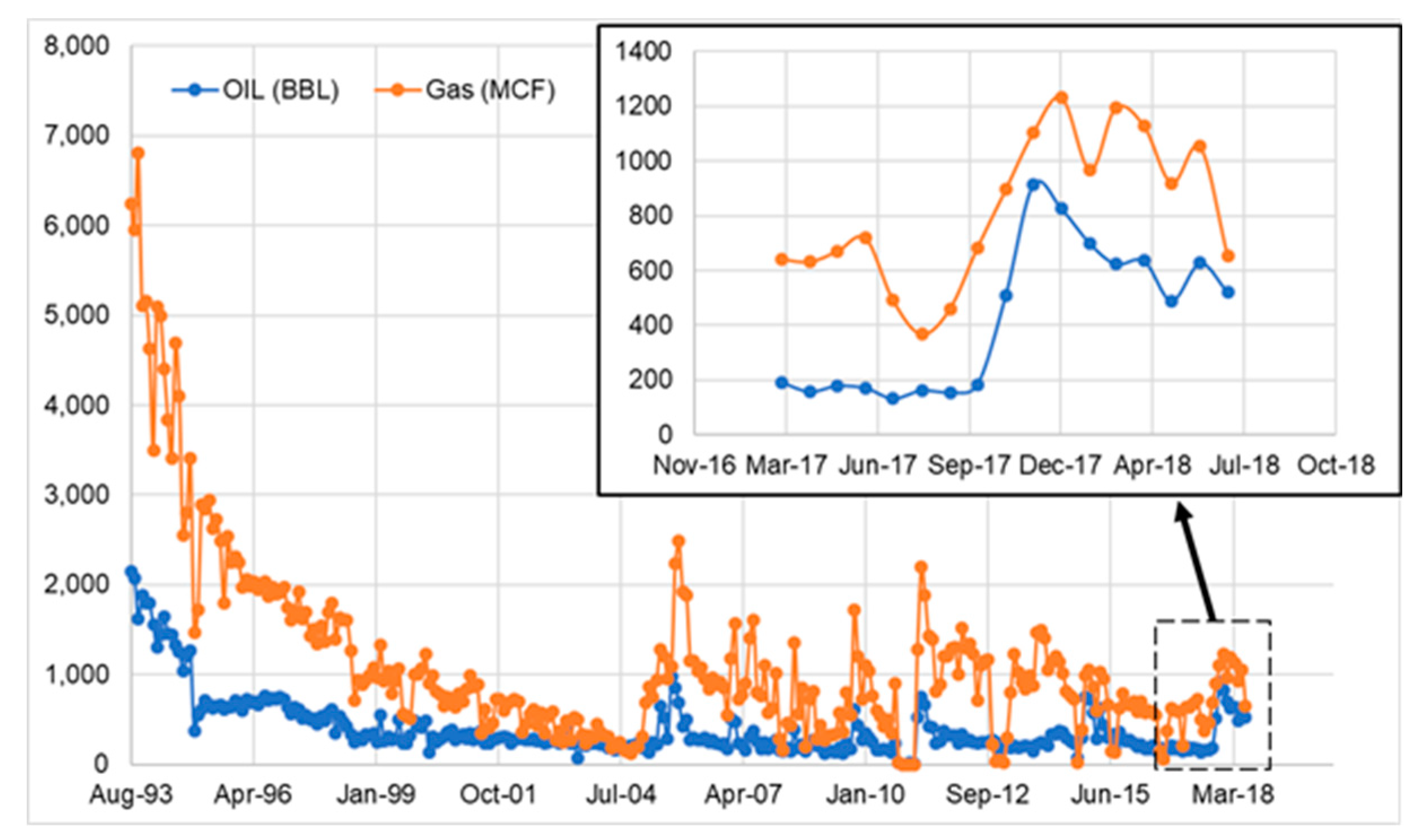 Energies 12 01469 g013