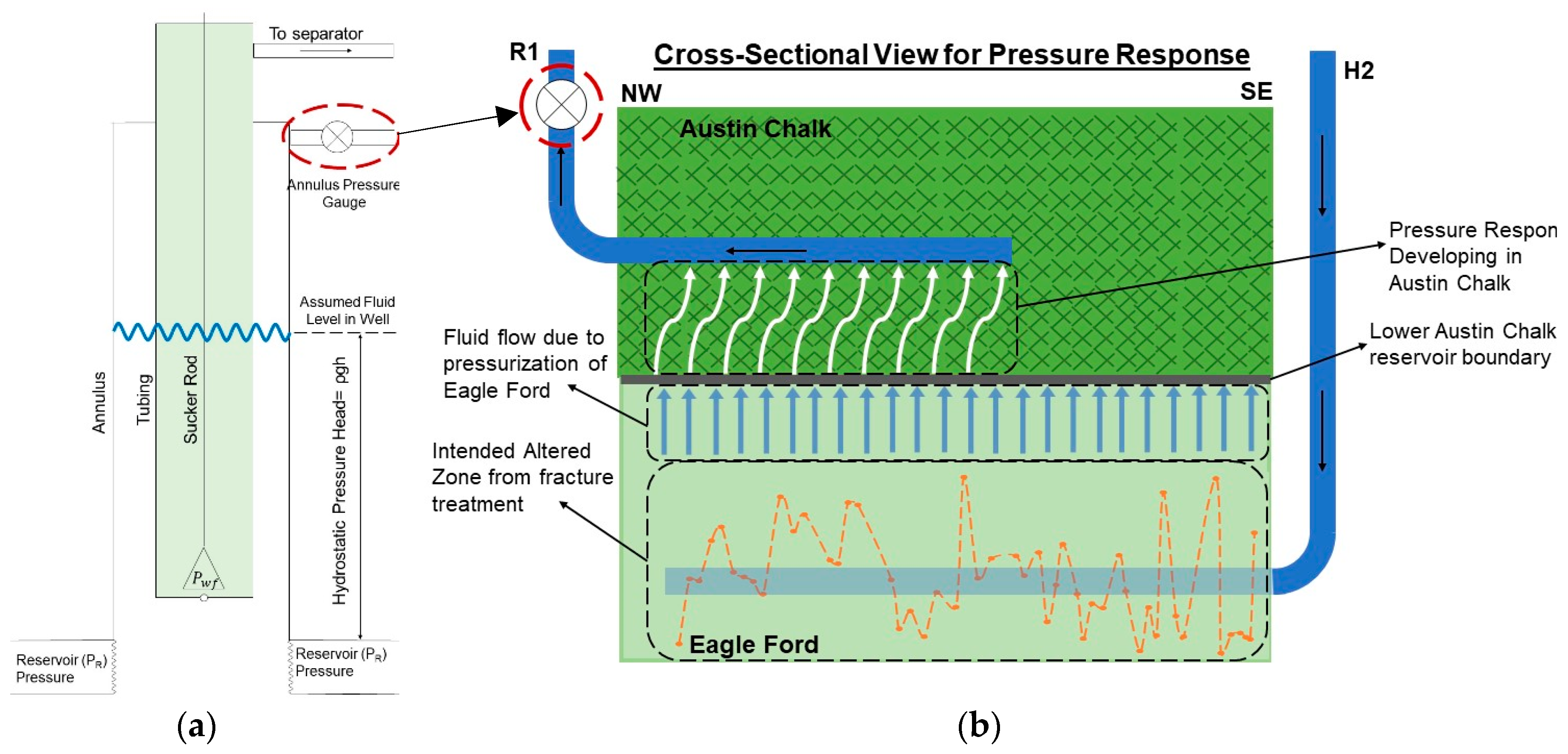 Energies 12 01469 g014