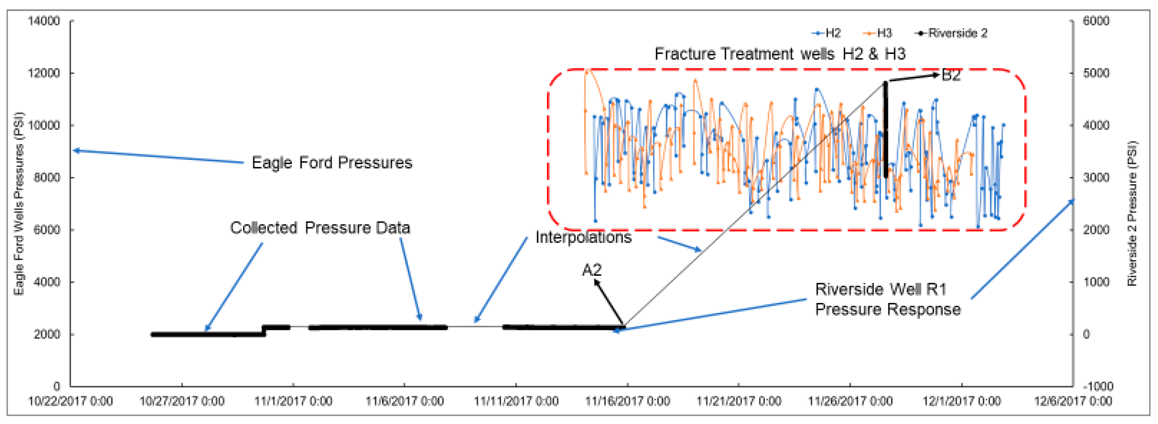 Energies 12 01469 g0a2