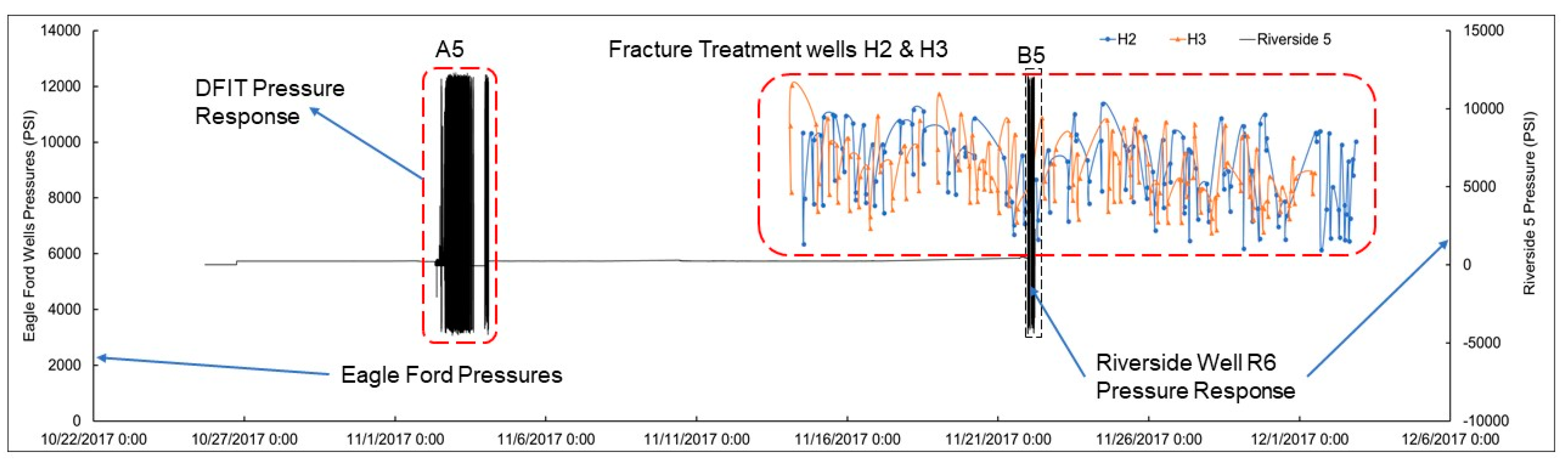 Energies 12 01469 g0a3