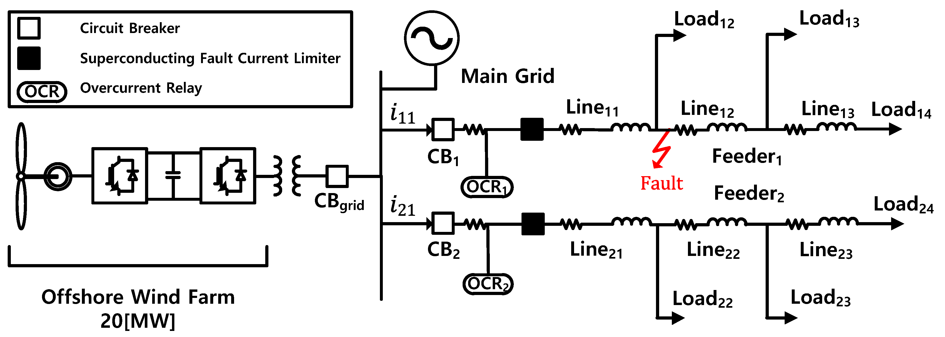 Energies 12 01478 g005