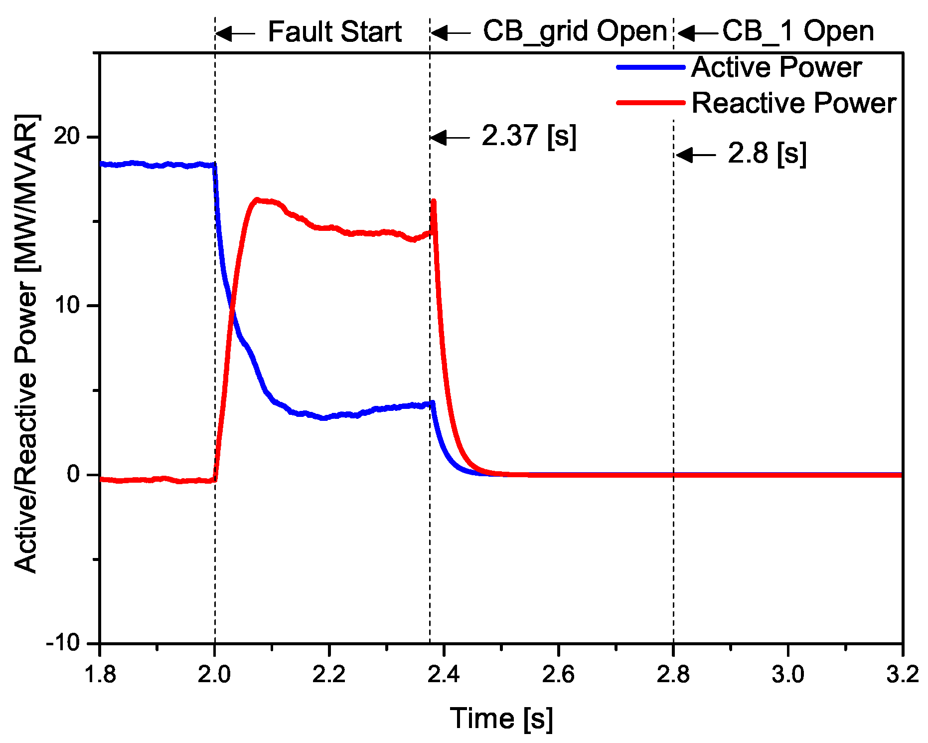 Energies 12 01478 g009