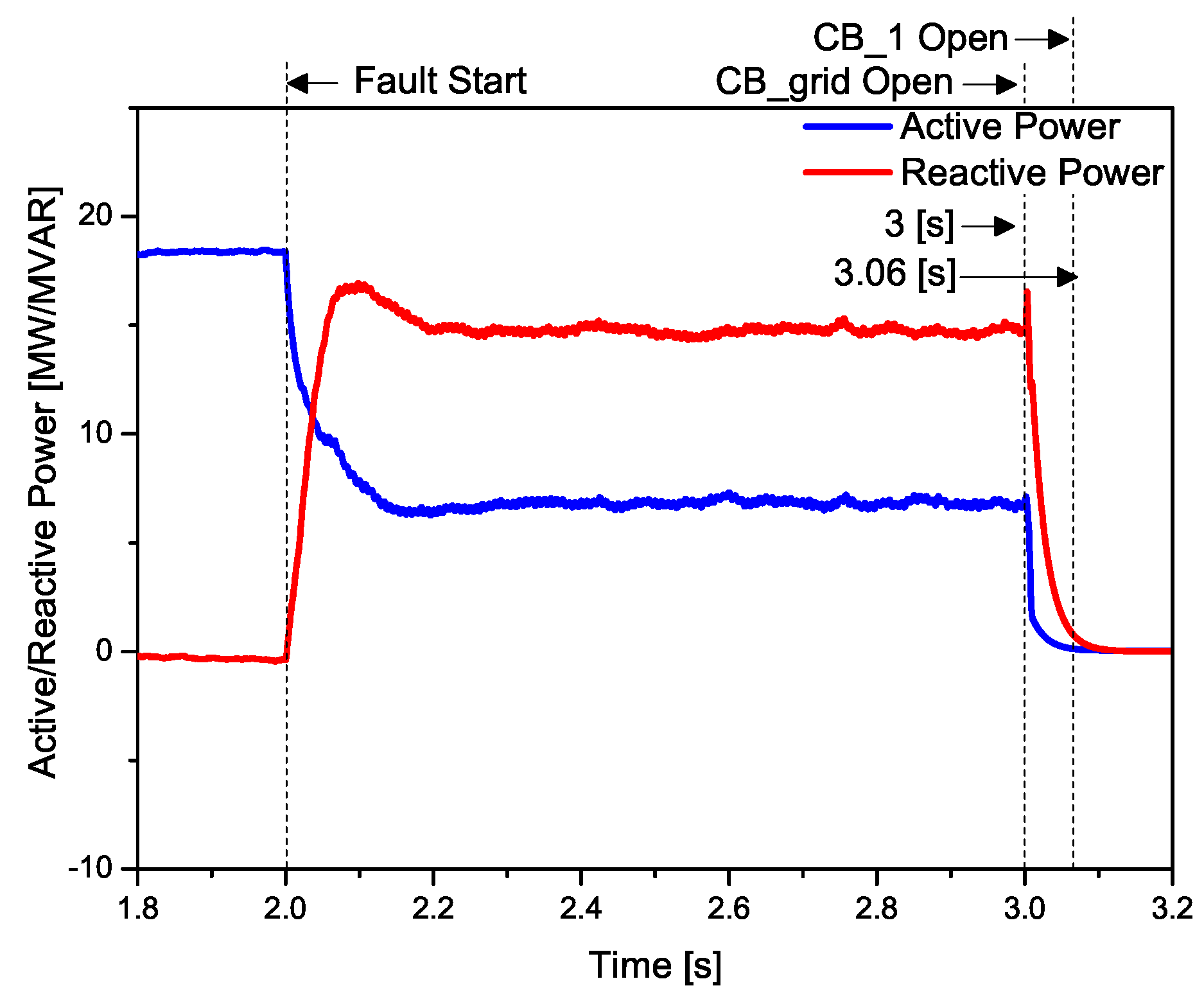 Energies 12 01478 g012