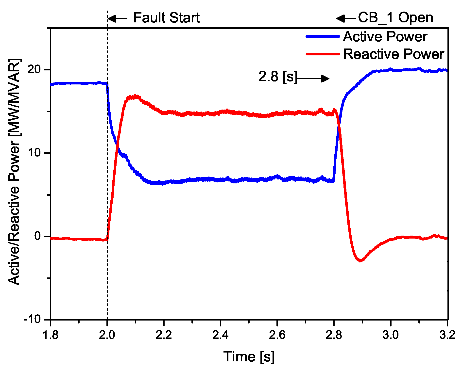 Energies 12 01478 g016