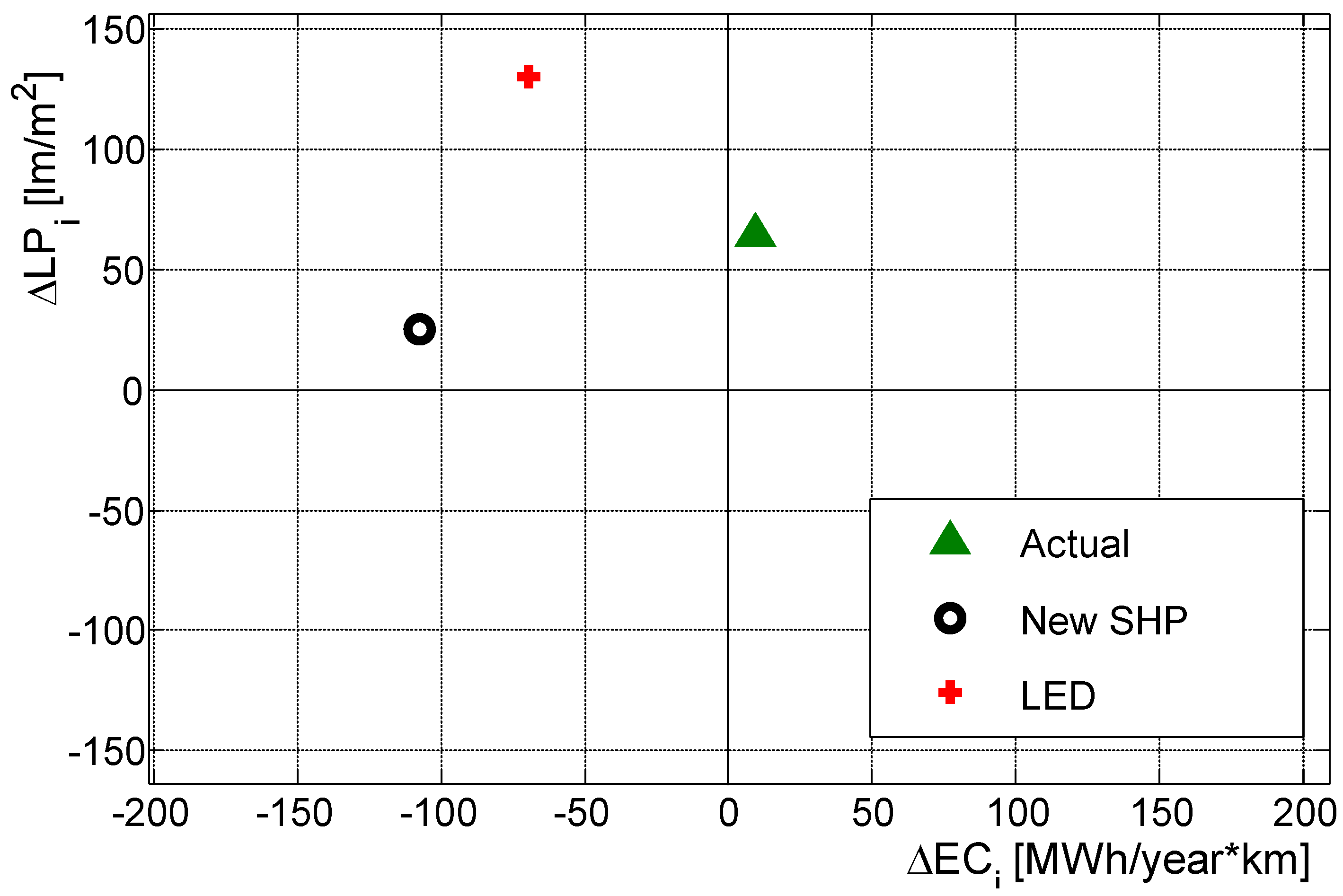 Energies 12 01488 g004 Energies 12 01488 g004
