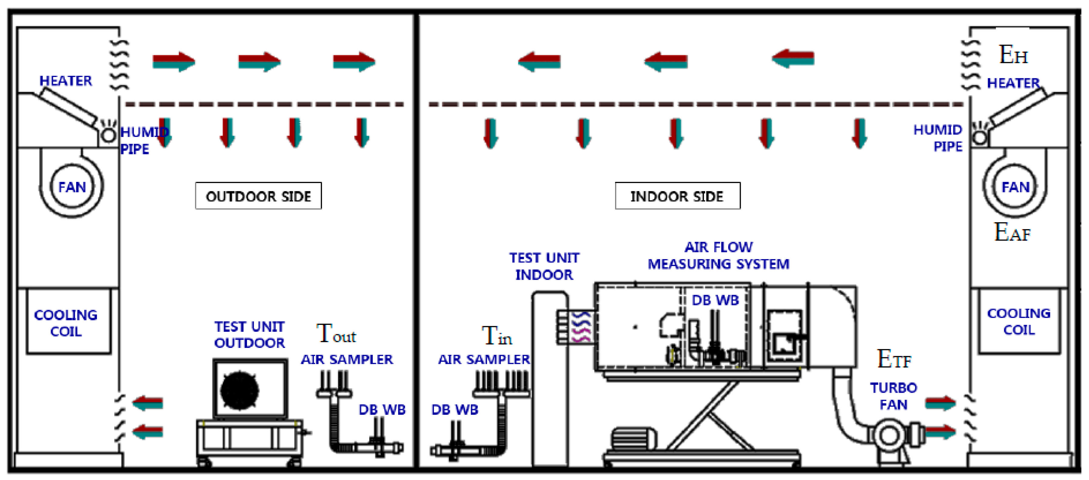 Energies 12 01489 g002