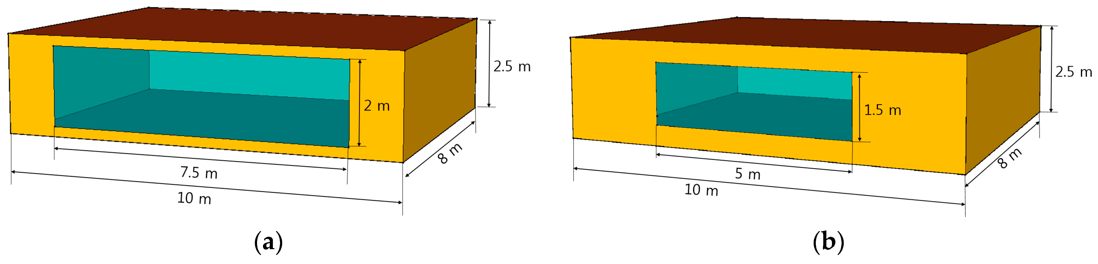 Energies 12 01489 g004
