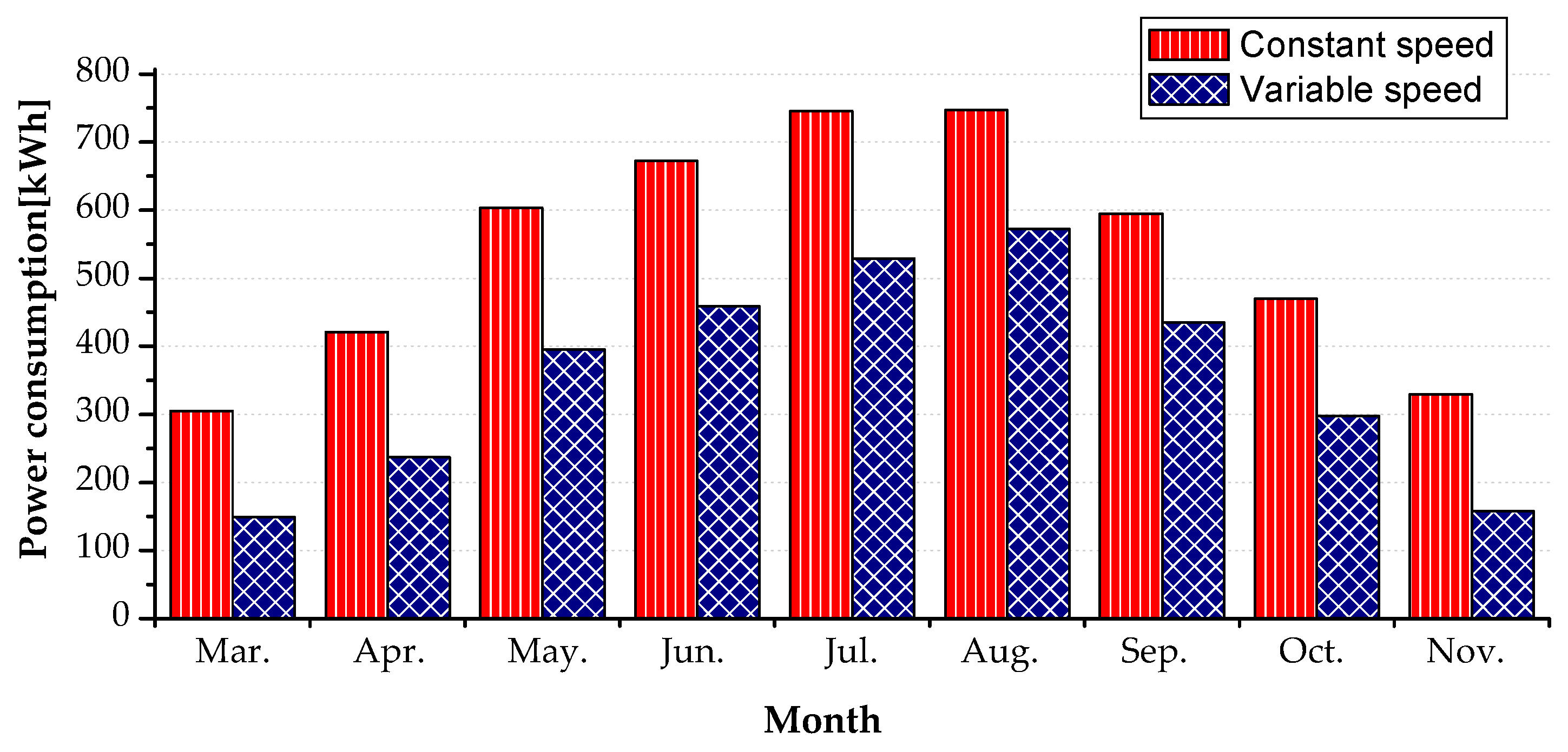 Energies 12 01489 g011