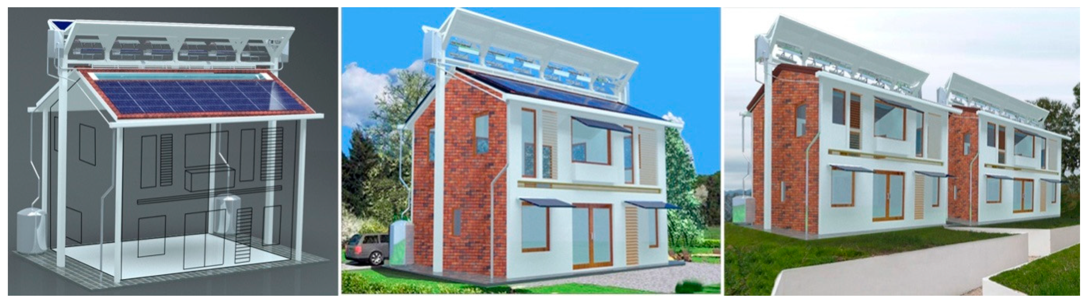 Energies 12 01496 g001 Energies 12 01496 g001