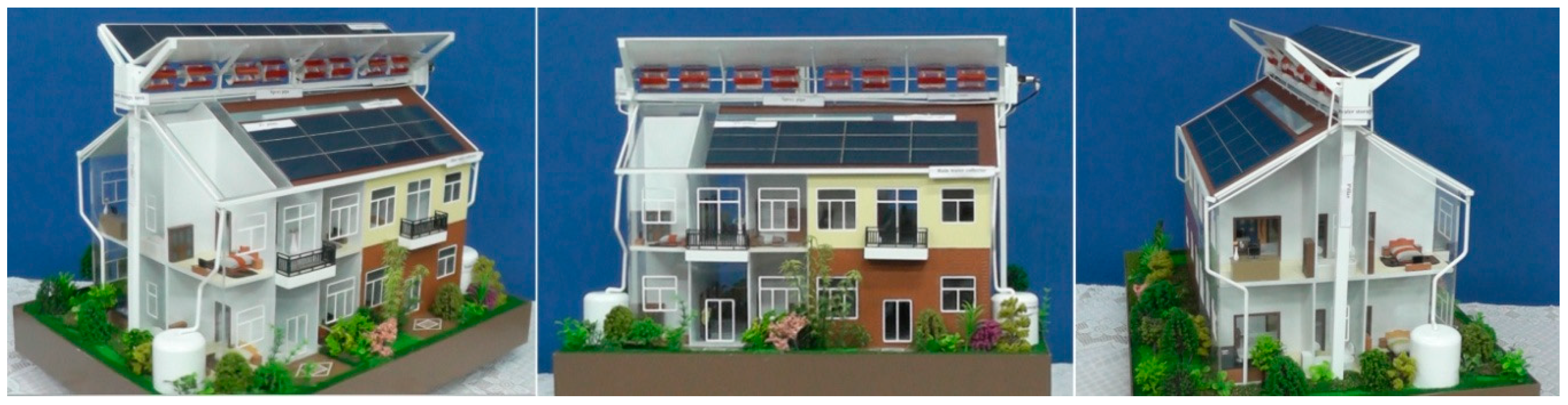 Energies 12 01496 g002 Energies 12 01496 g002