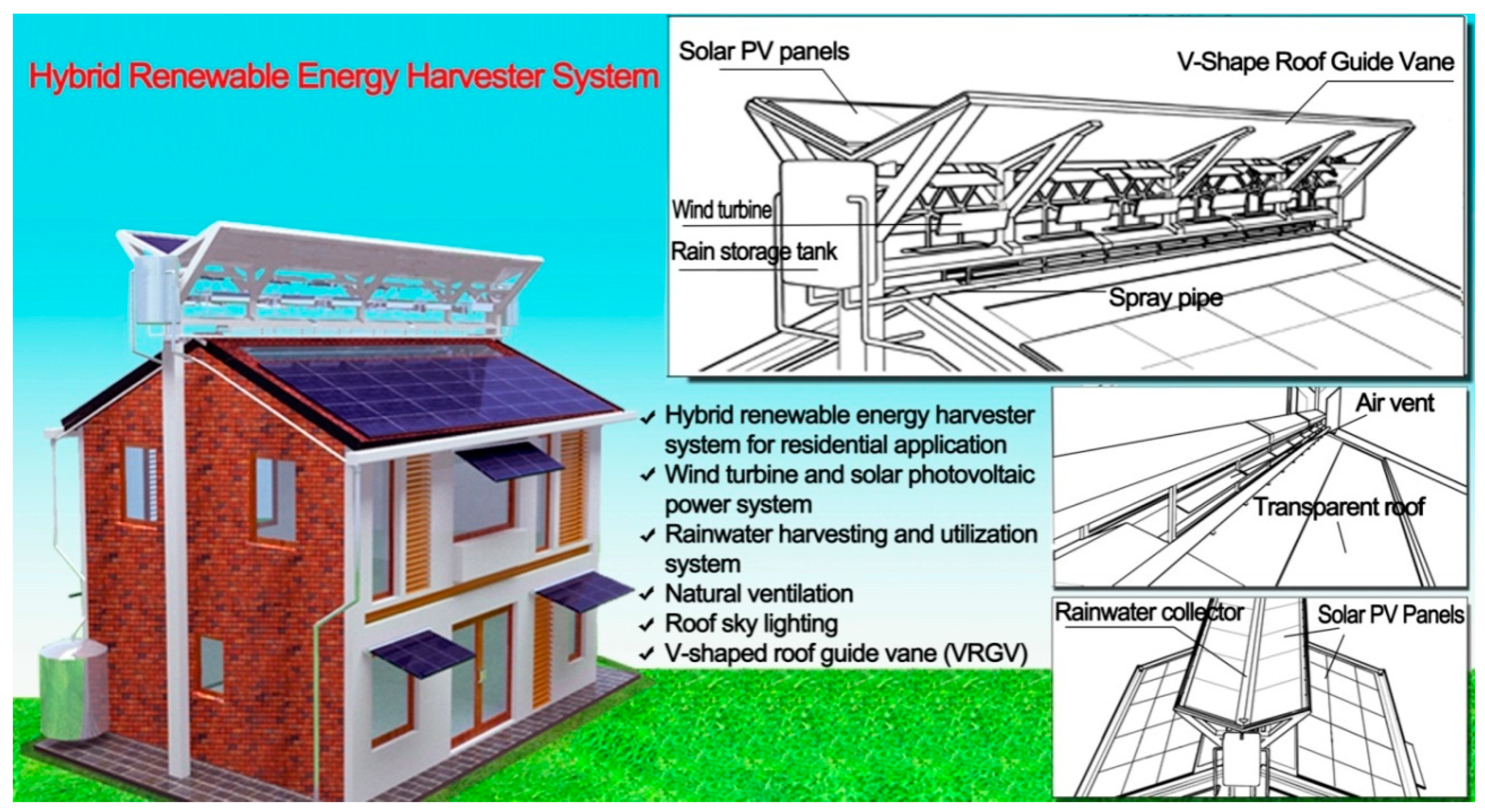 Energies 12 01496 g003 Energies 12 01496 g003