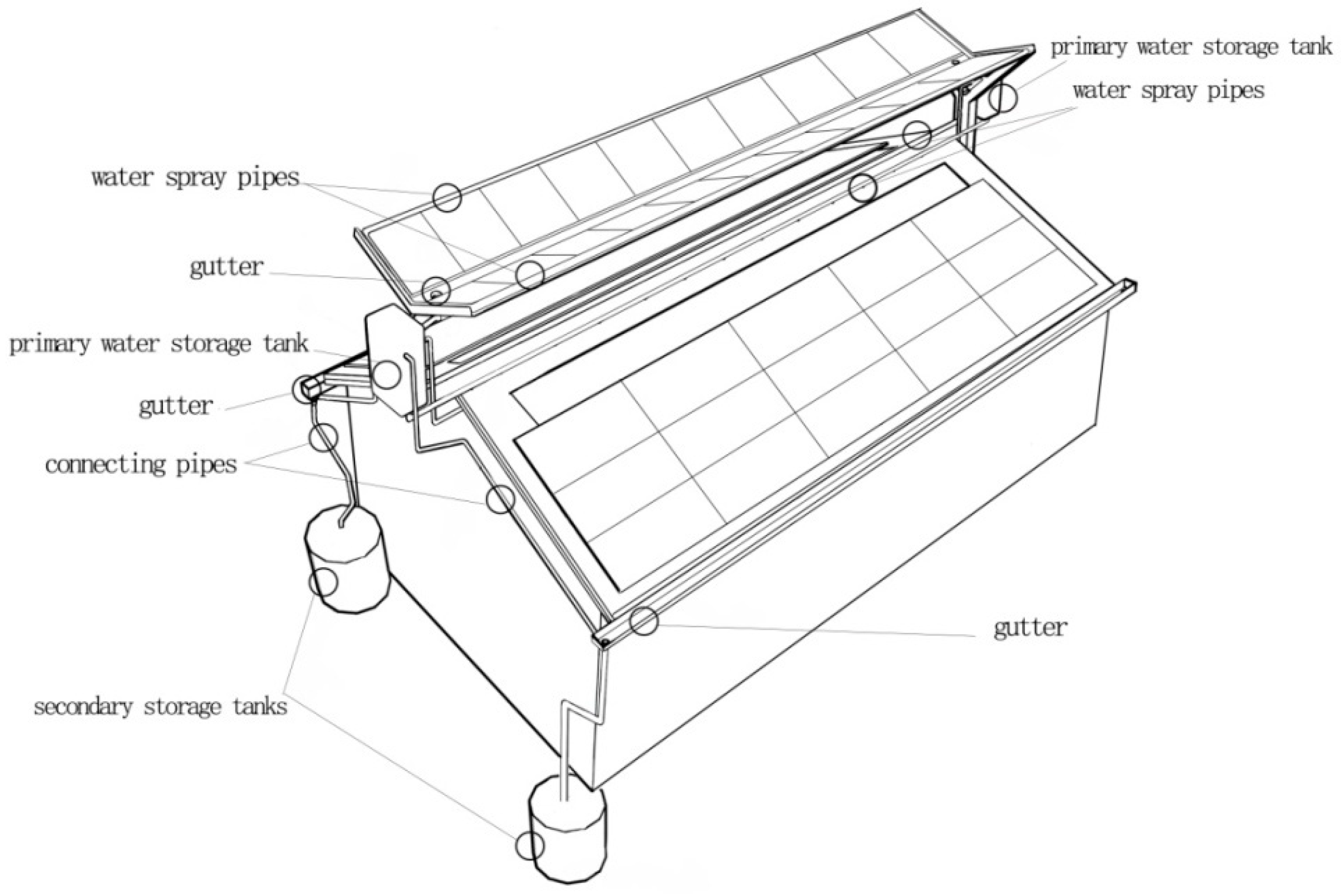 Energies 12 01496 g005 Energies 12 01496 g005