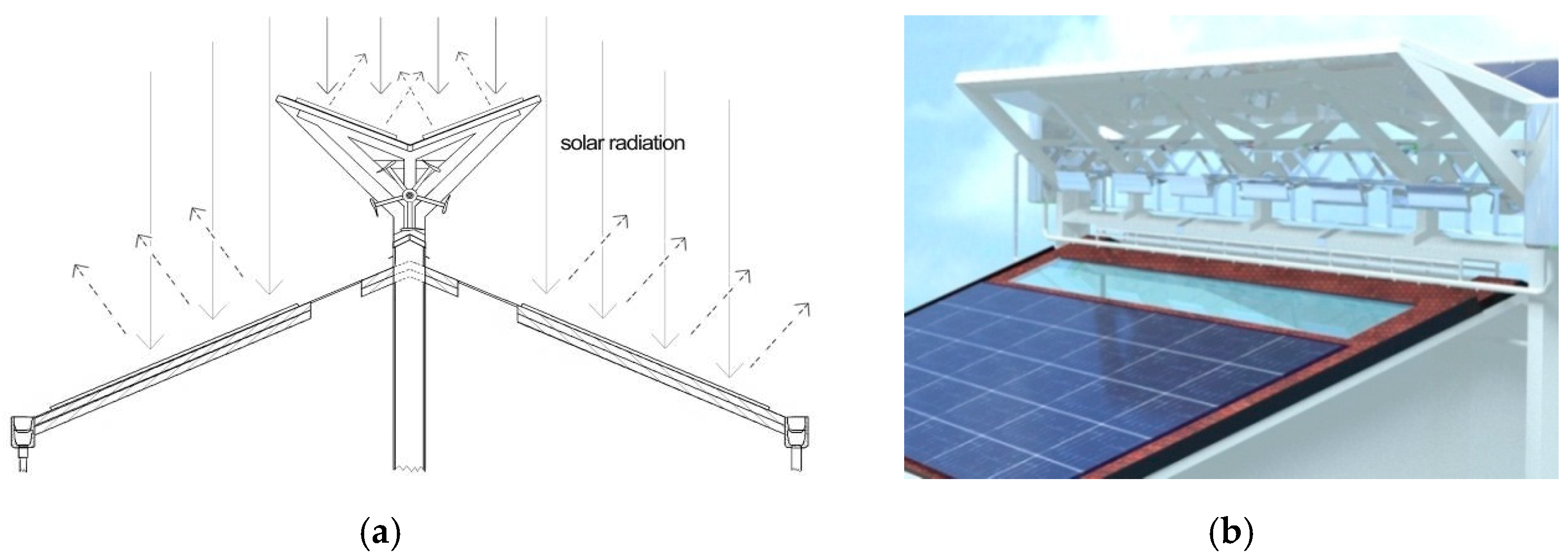 Energies 12 01496 g008 Energies 12 01496 g008