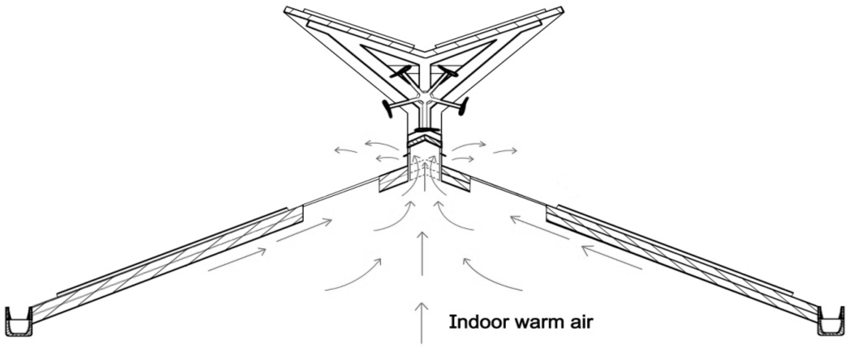 Energies 12 01496 g009 Energies 12 01496 g009