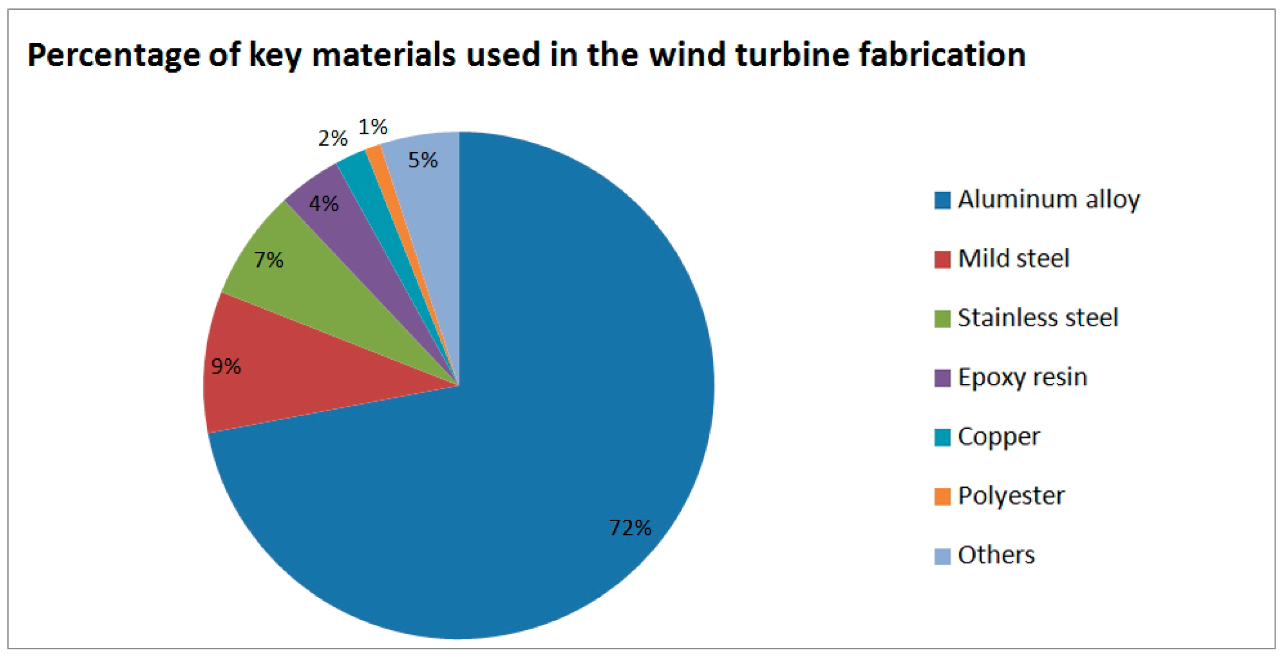Energies 12 01496 g015 Energies 12 01496 g015