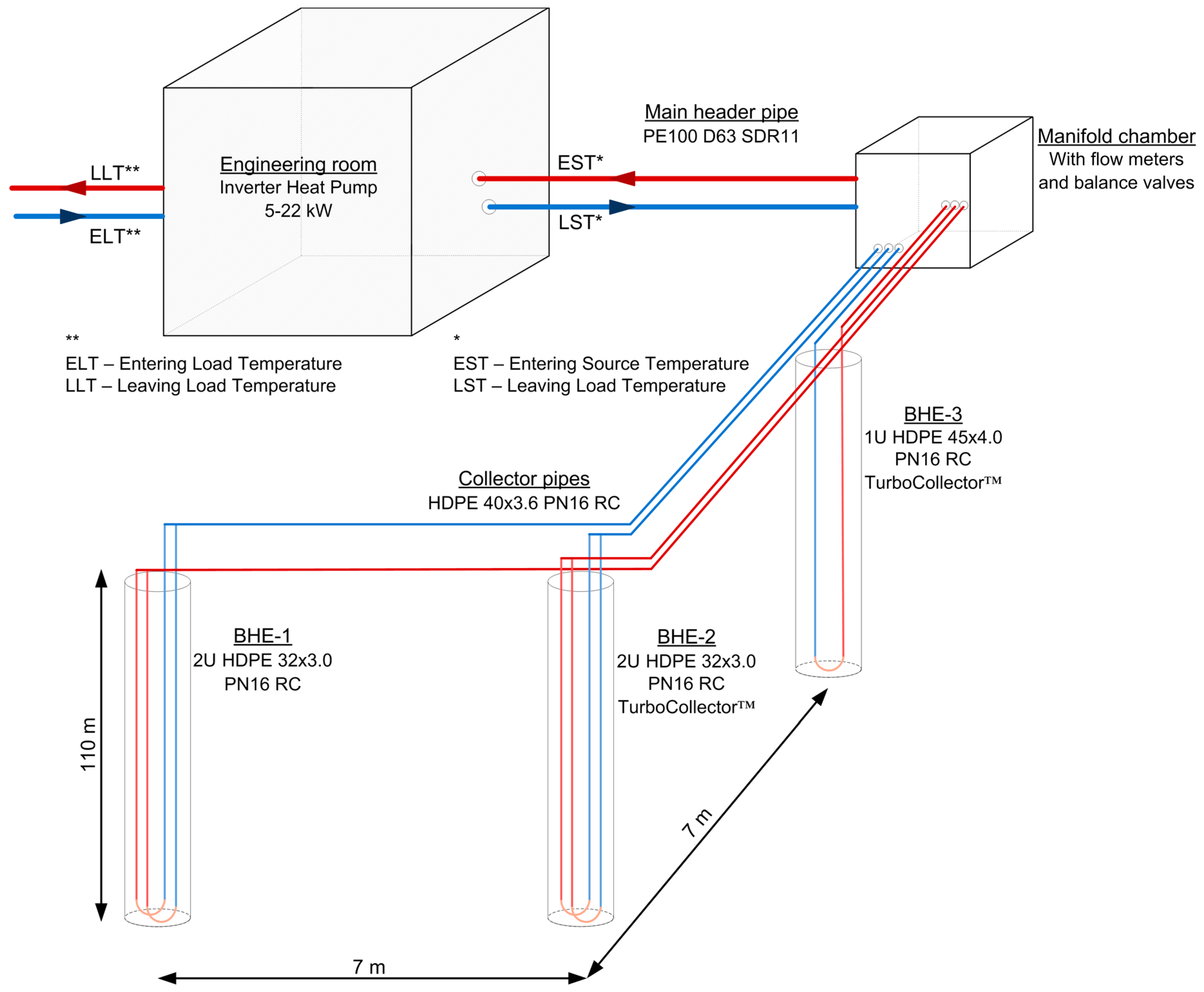 Energies 12 01504 g004