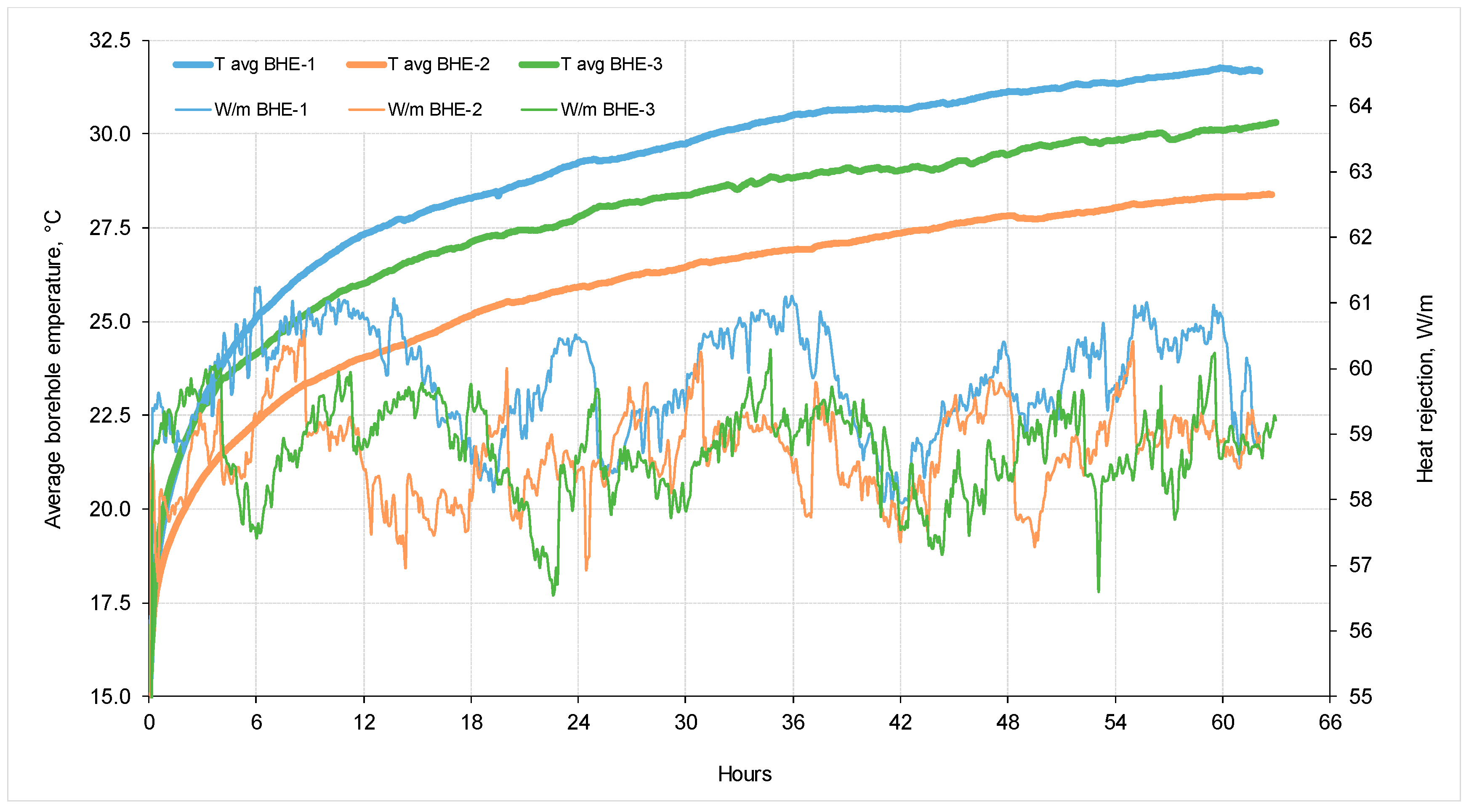 Energies 12 01504 g005