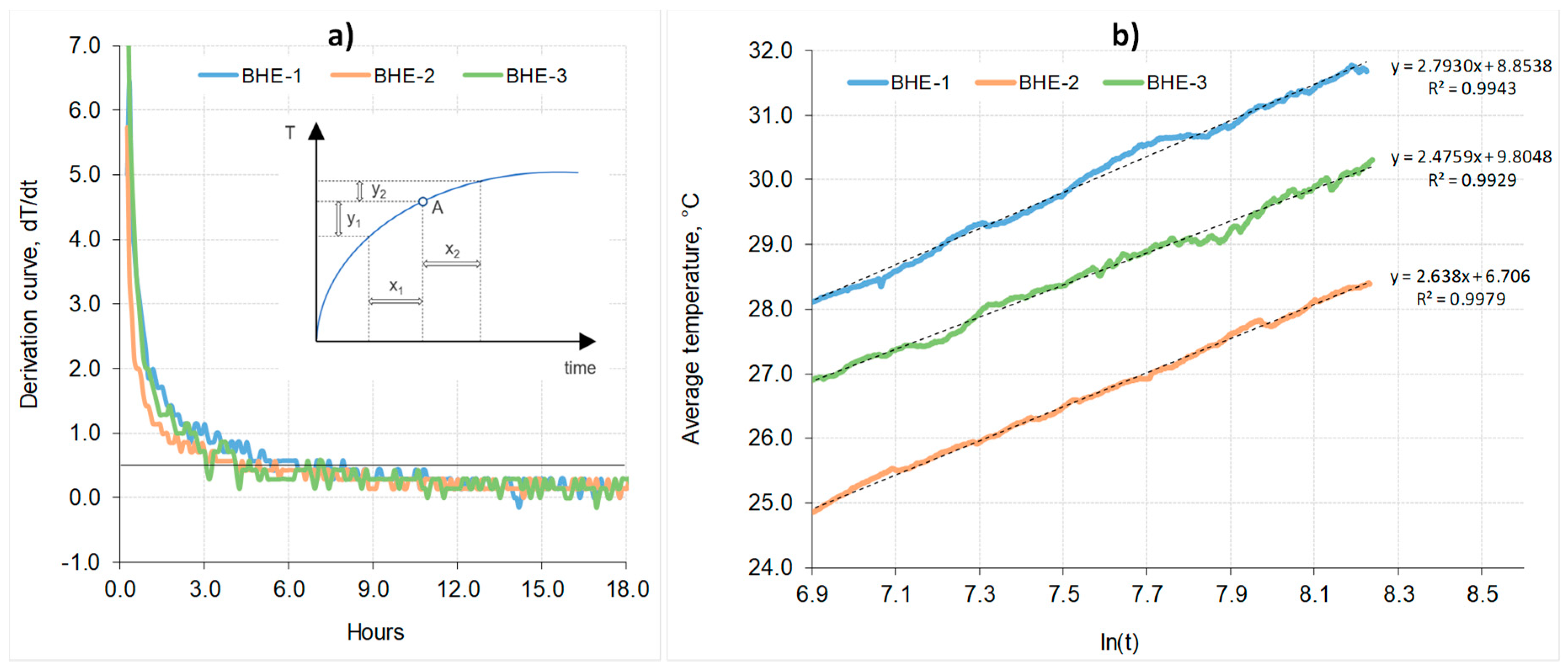 Energies 12 01504 g006
