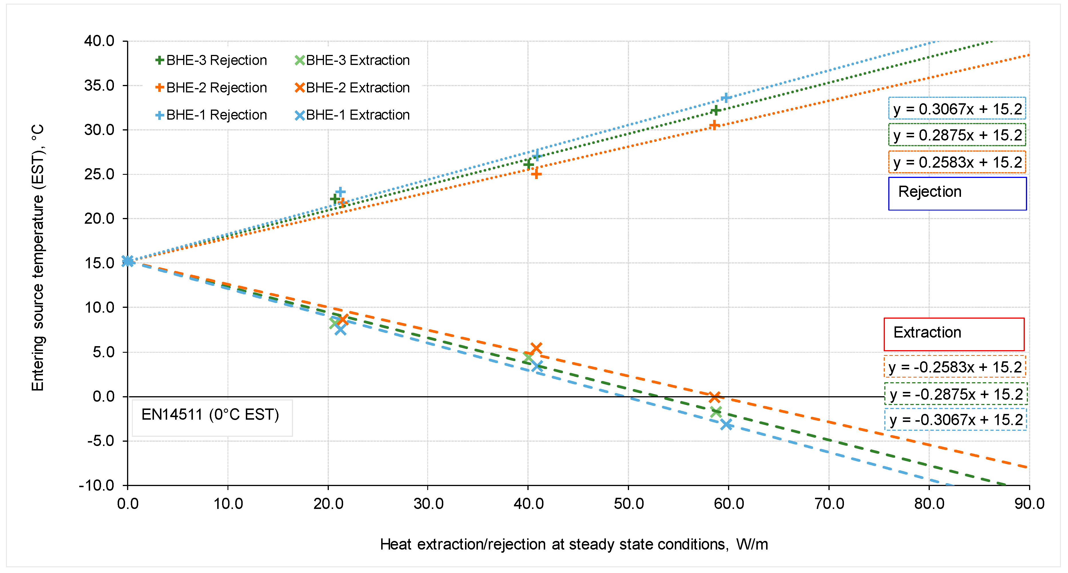 Energies 12 01504 g008