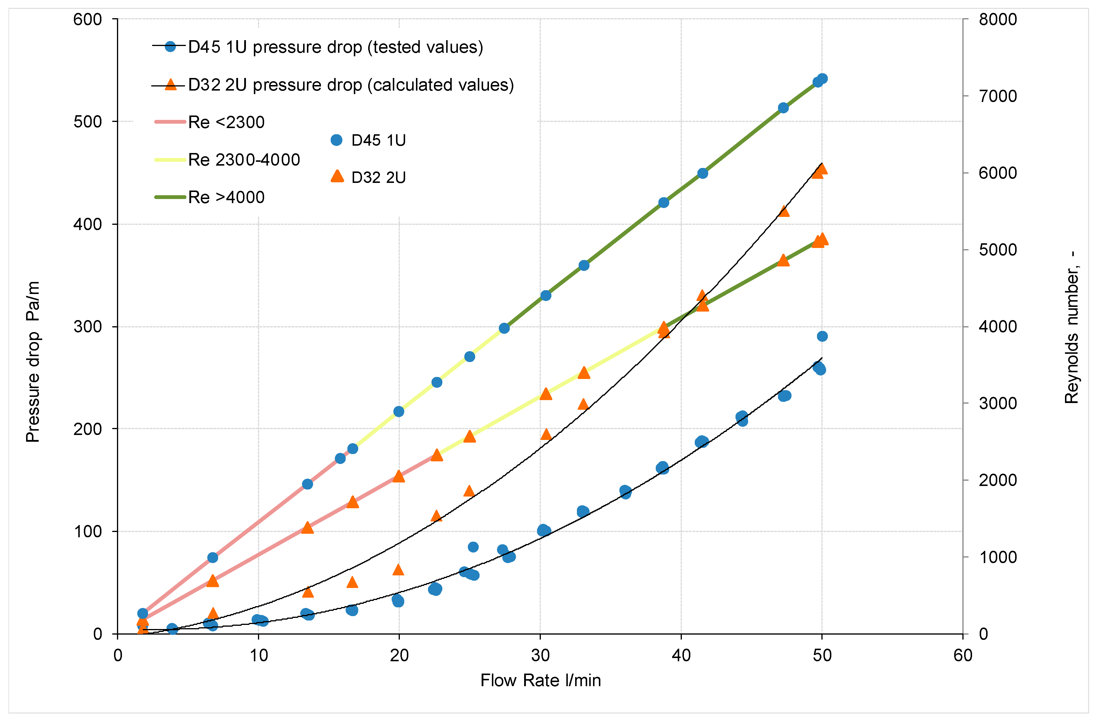 Energies 12 01504 g009