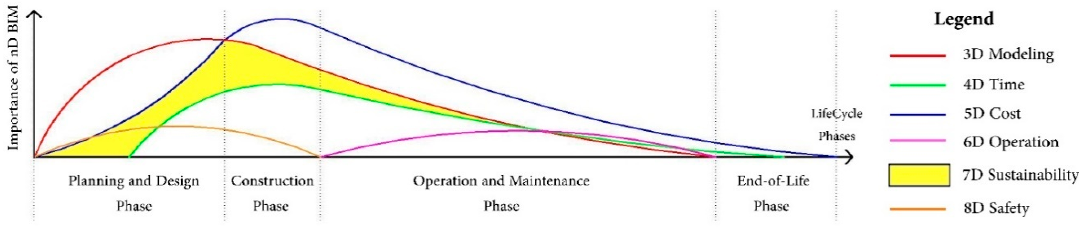 Energies 12 01515 g002