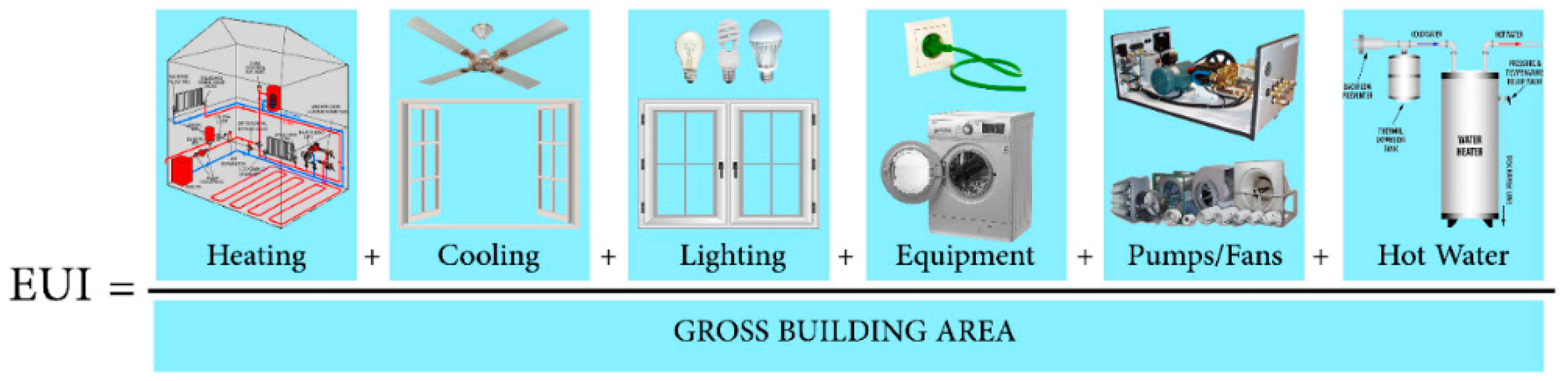 Energies 12 01515 g003