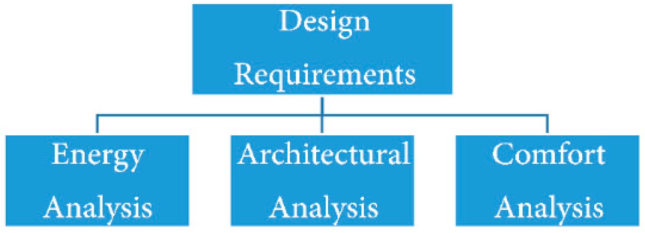 Energies 12 01515 g004