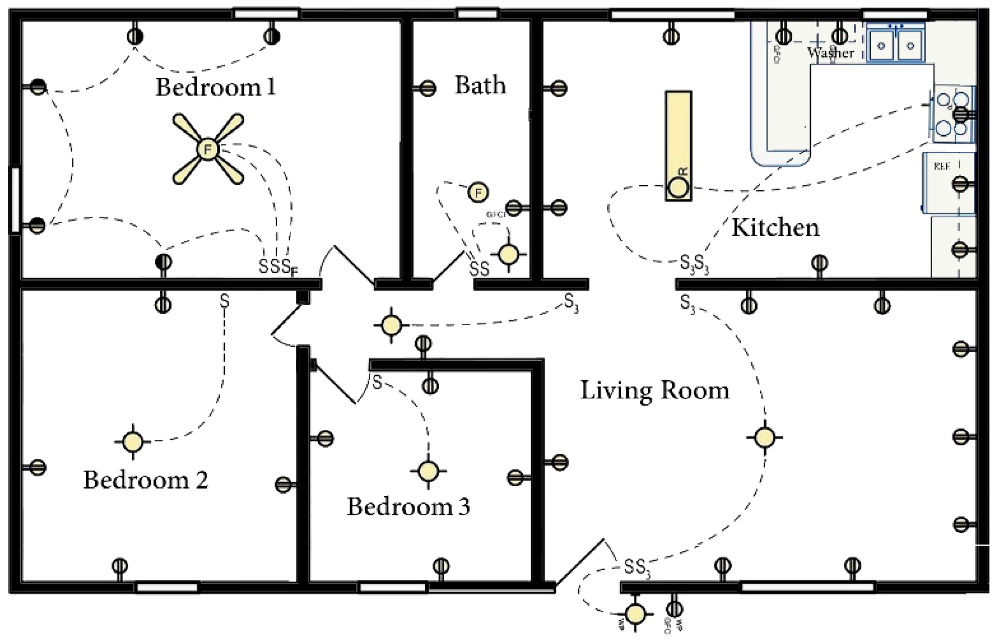 Energies 12 01515 g007