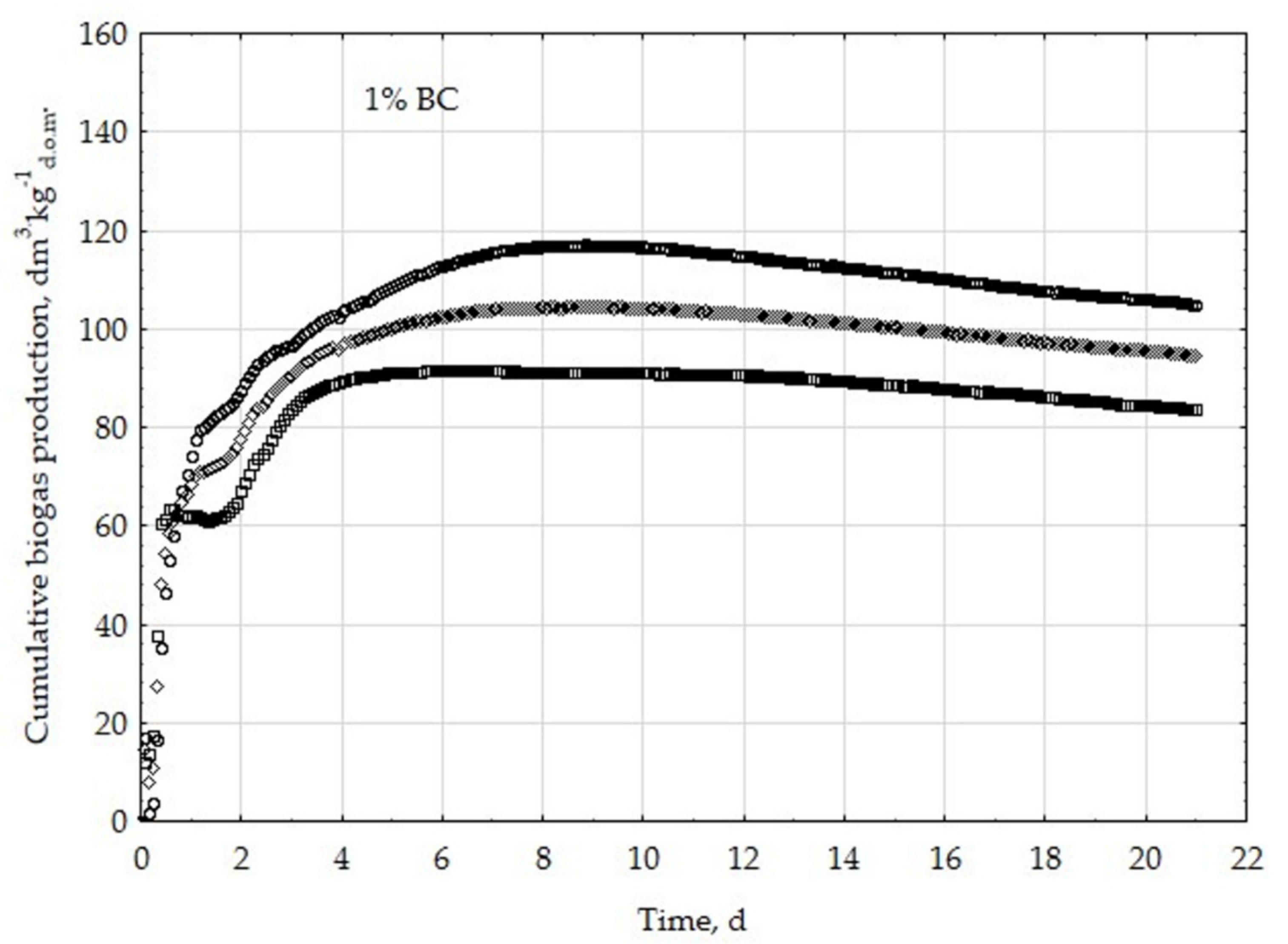 Energies 12 01518 g0a2