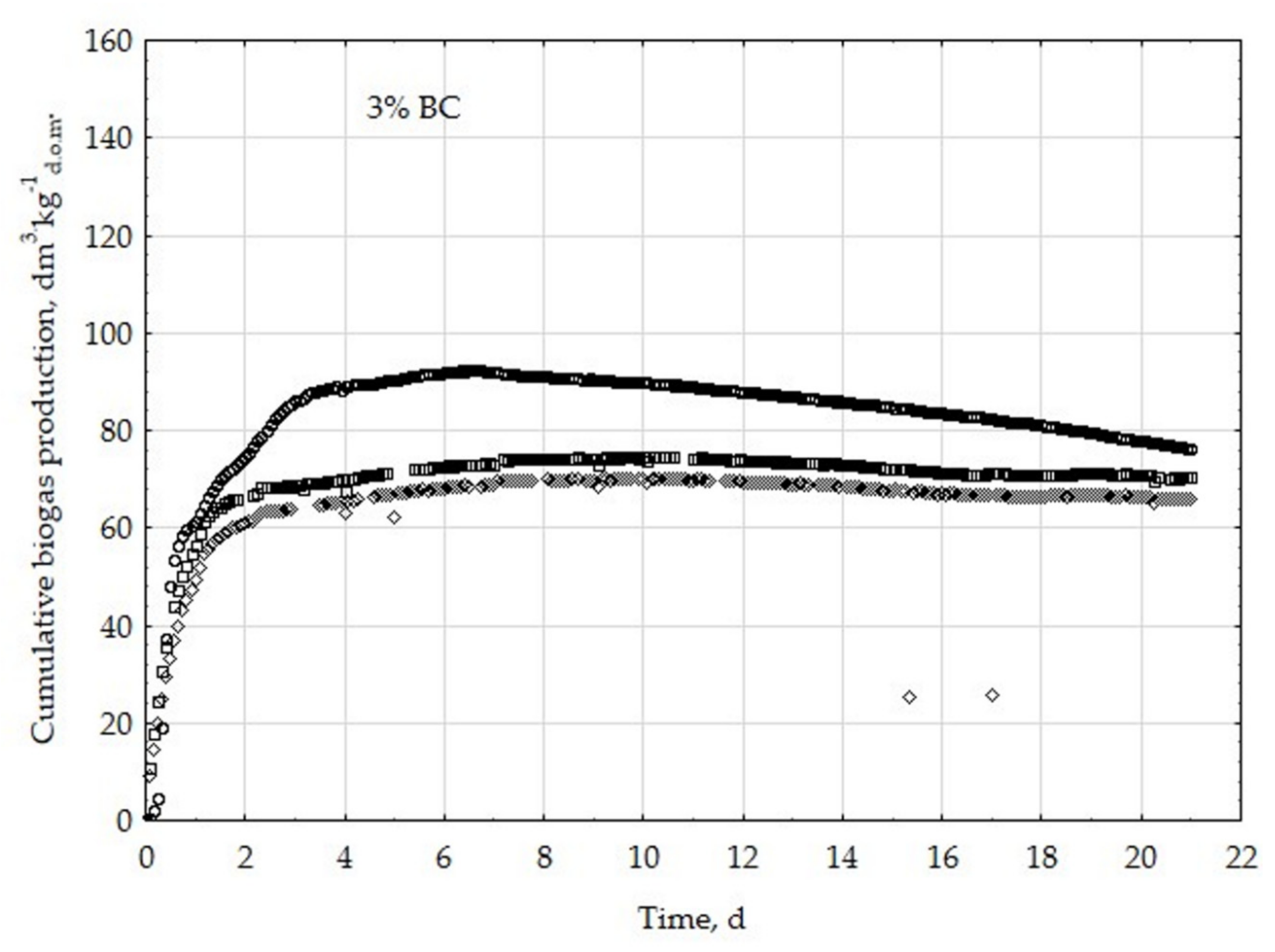 Energies 12 01518 g0a3