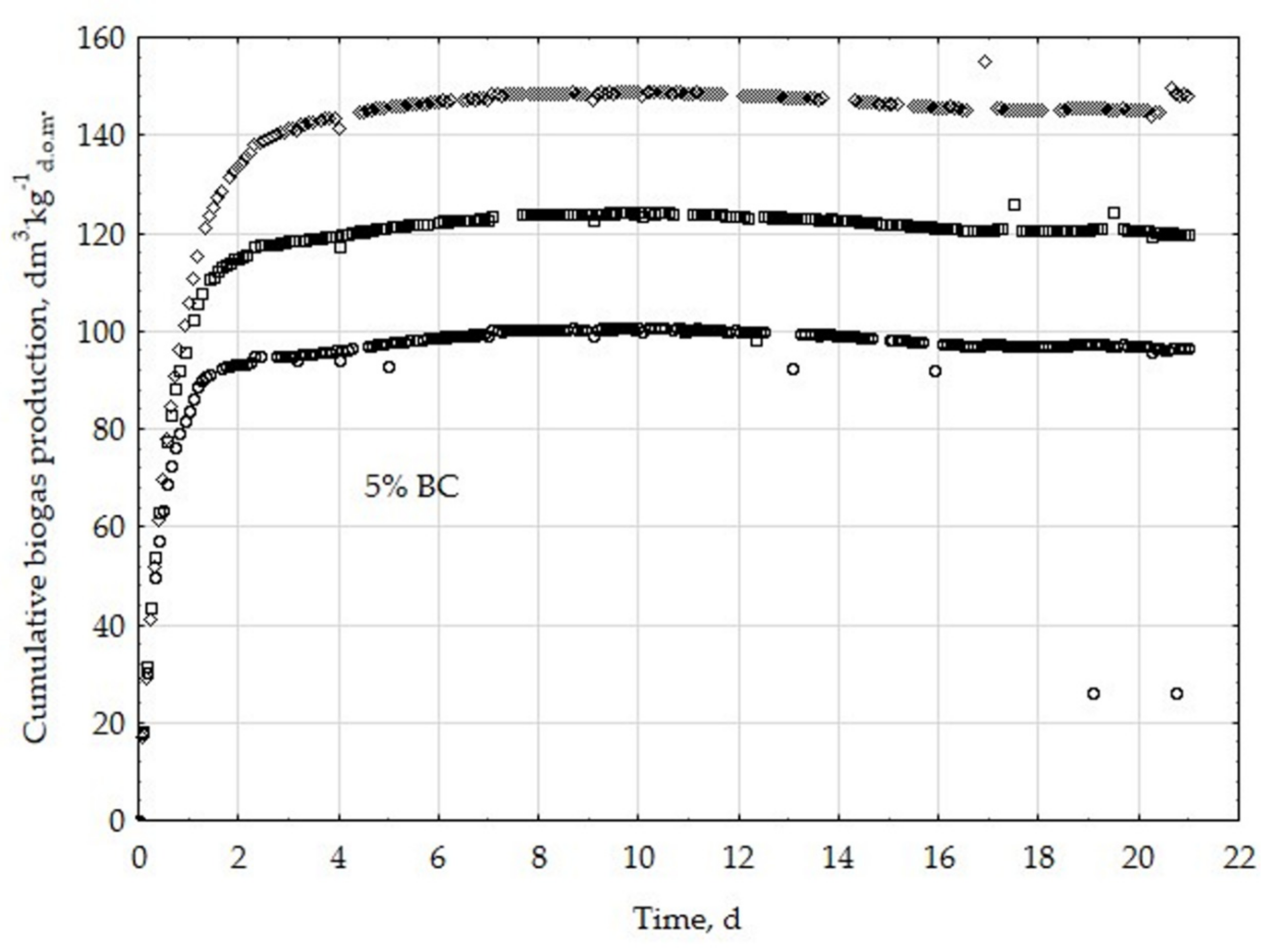 Energies 12 01518 g0a4