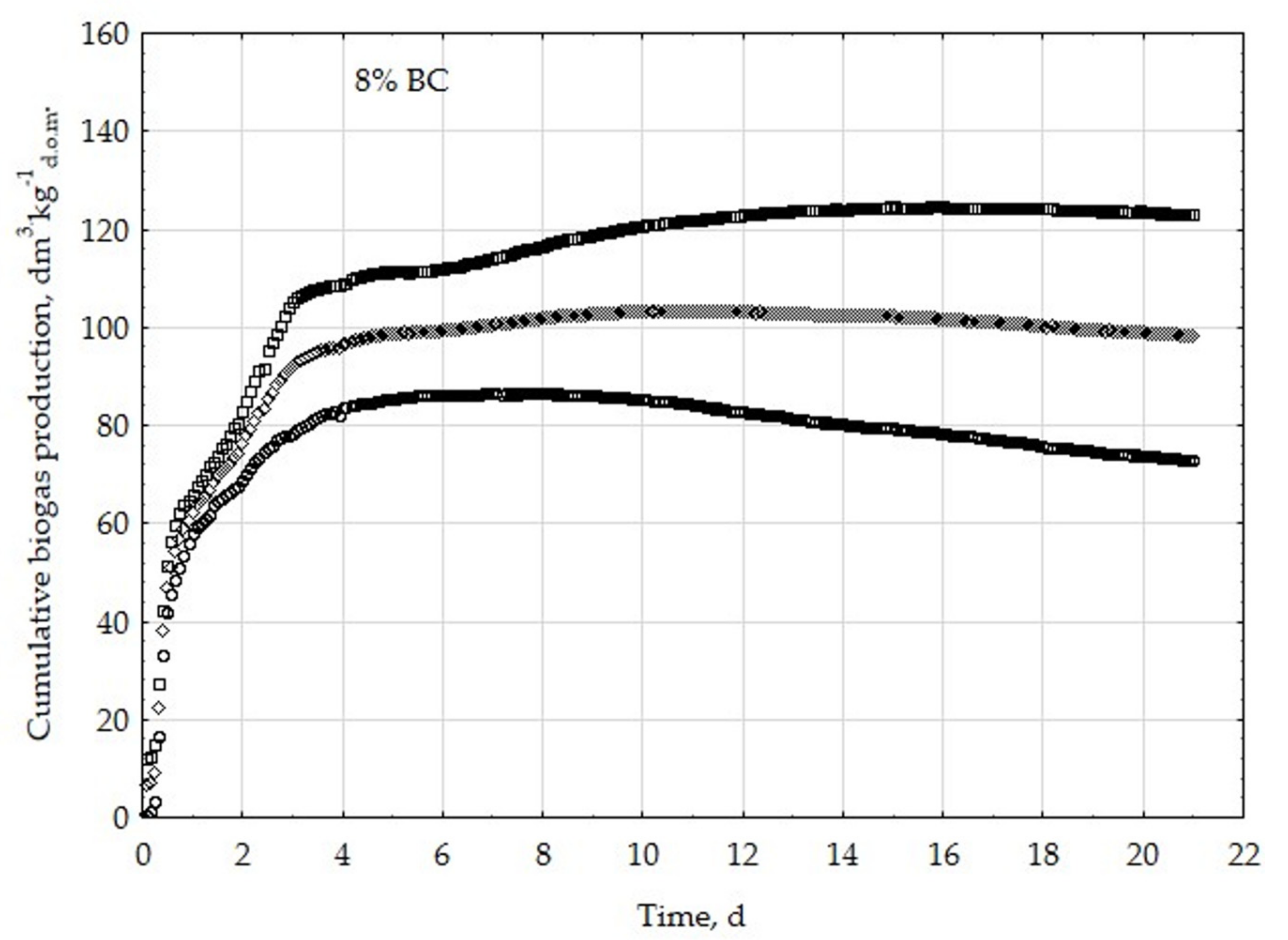 Energies 12 01518 g0a5