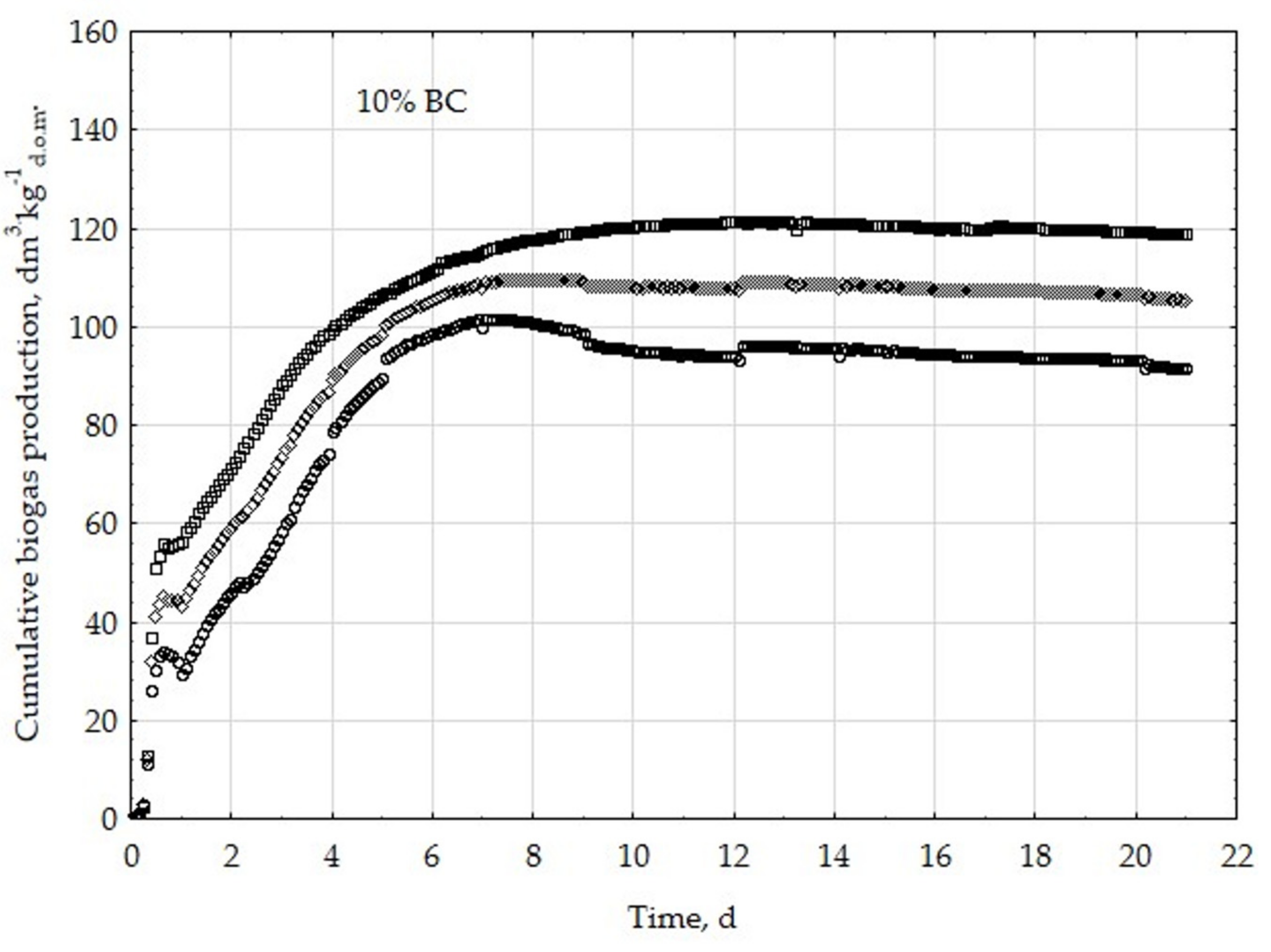 Energies 12 01518 g0a6