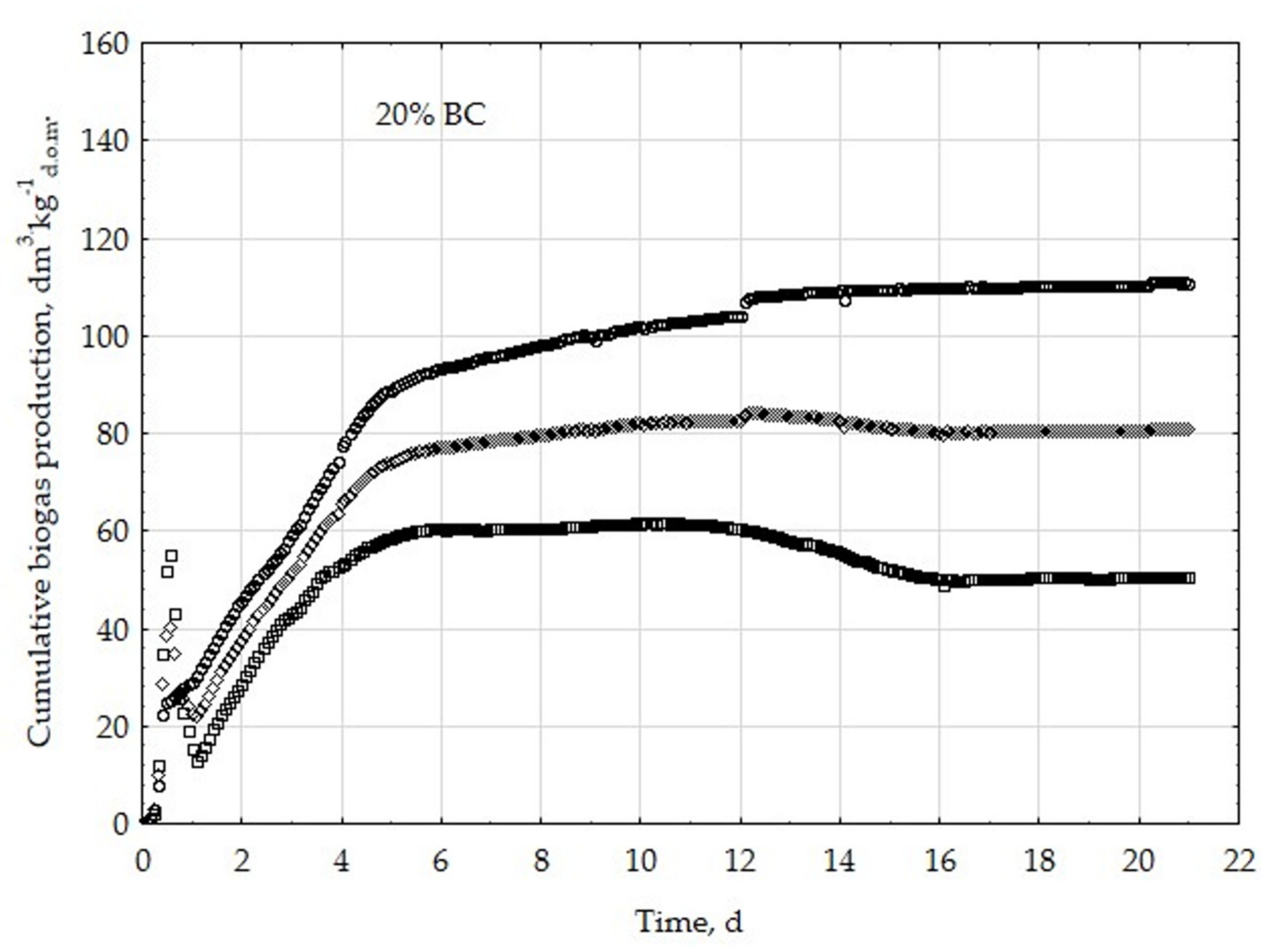 Energies 12 01518 g0a7