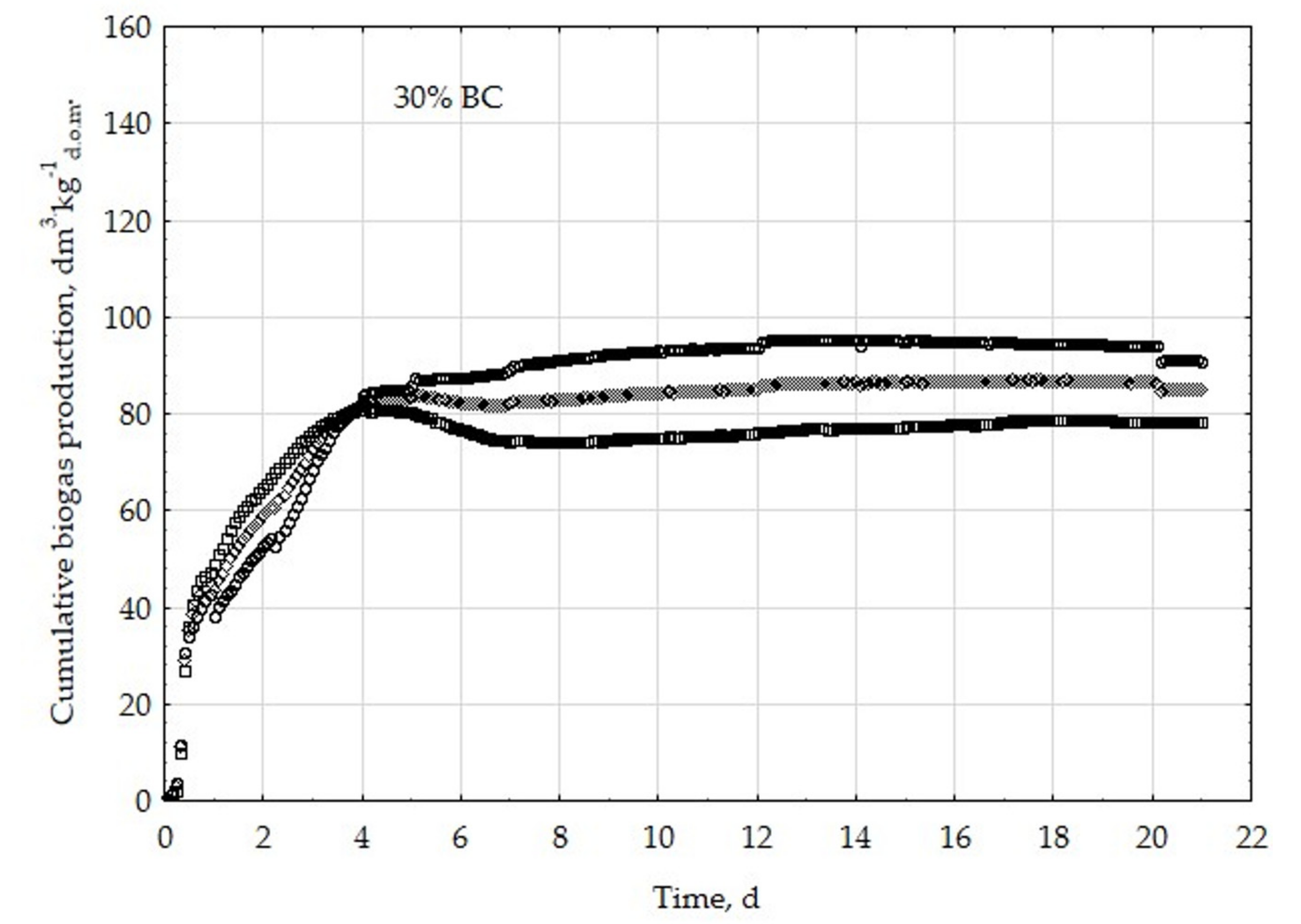 Energies 12 01518 g0a8