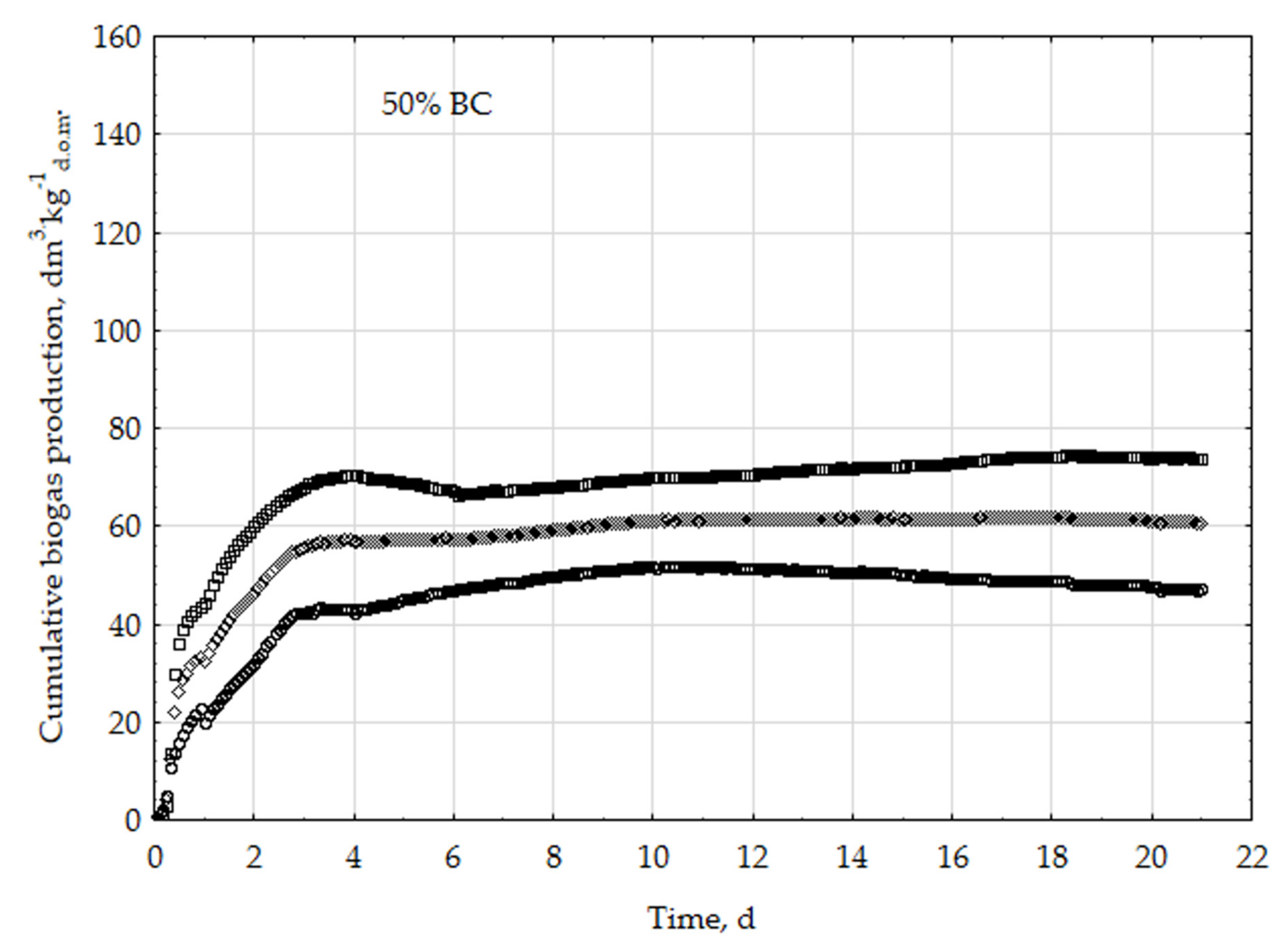 Energies 12 01518 g0a9