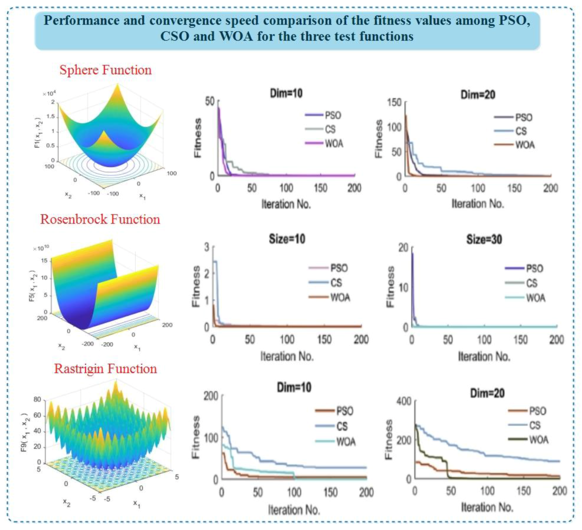 Energies 12 01520 g005